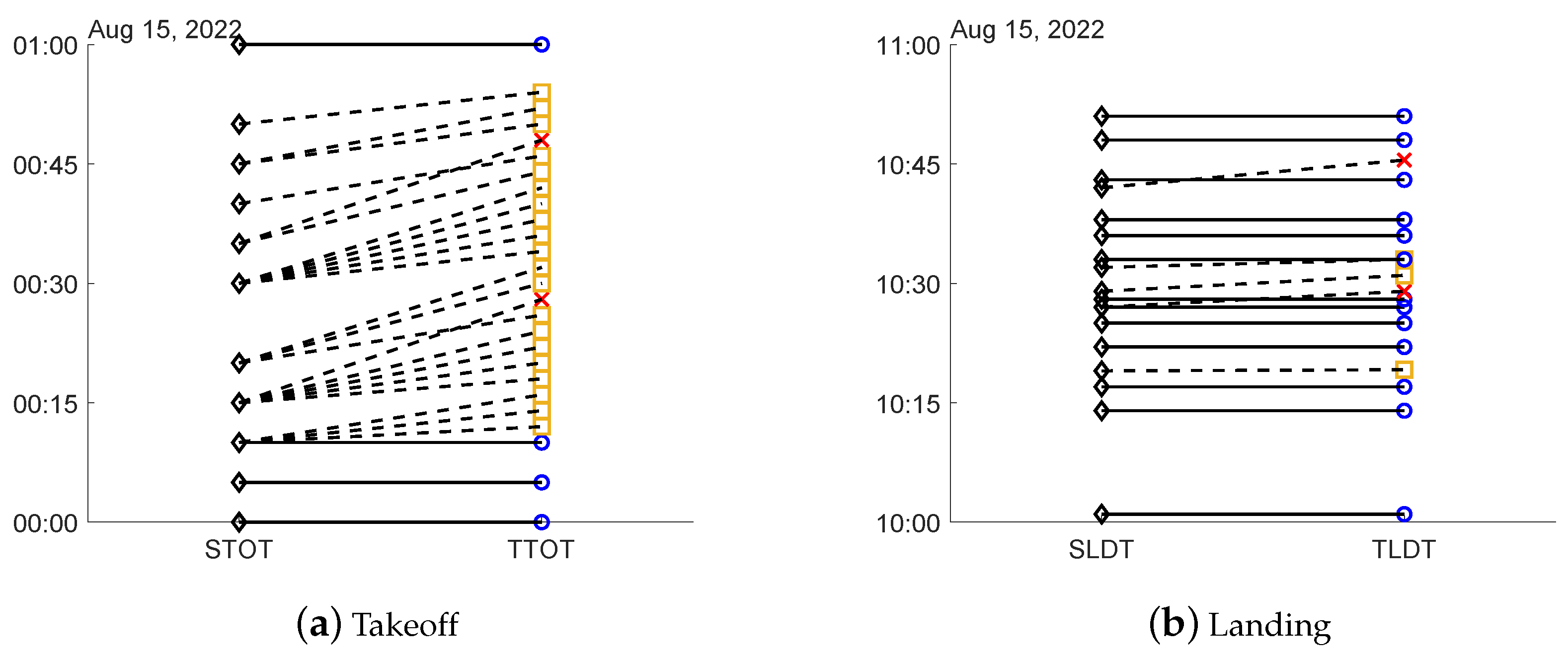 Aerospace 11 00024 g011