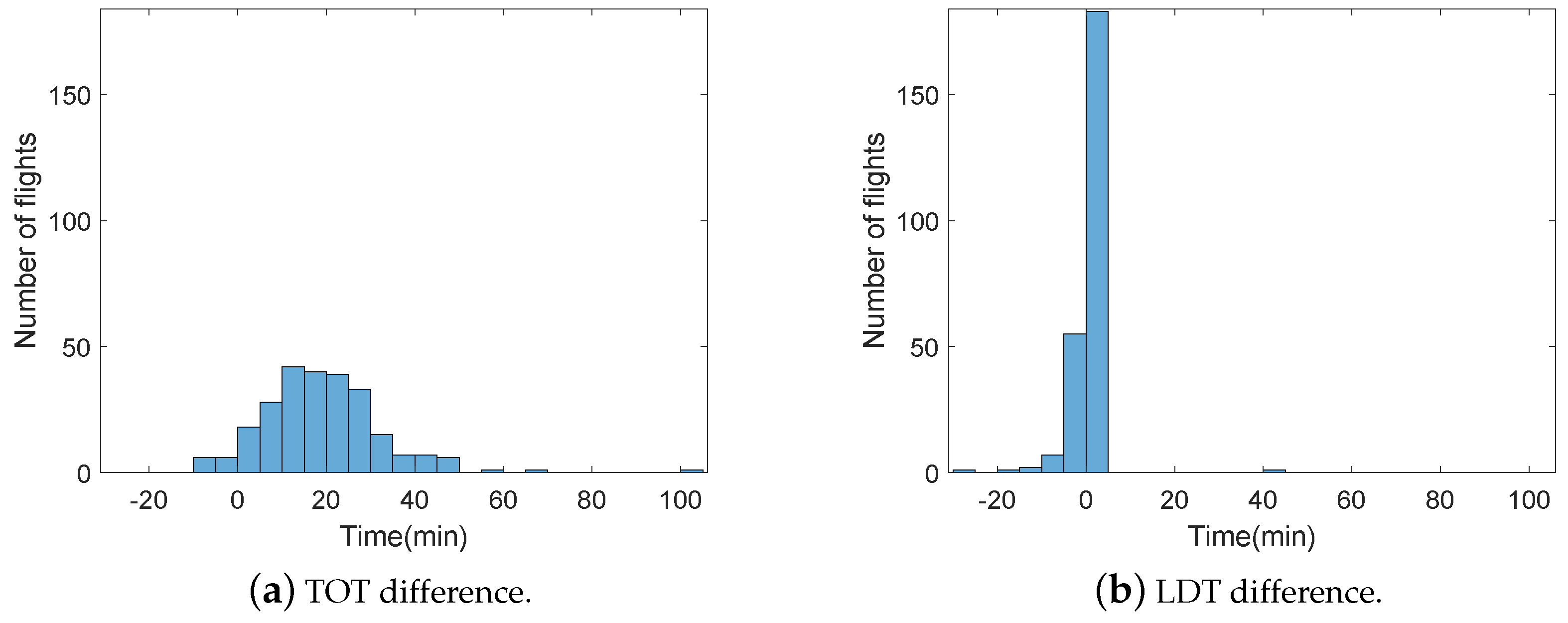 Aerospace 11 00024 g012