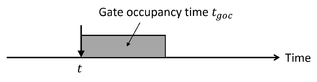 Aerospace 11 00024 g014