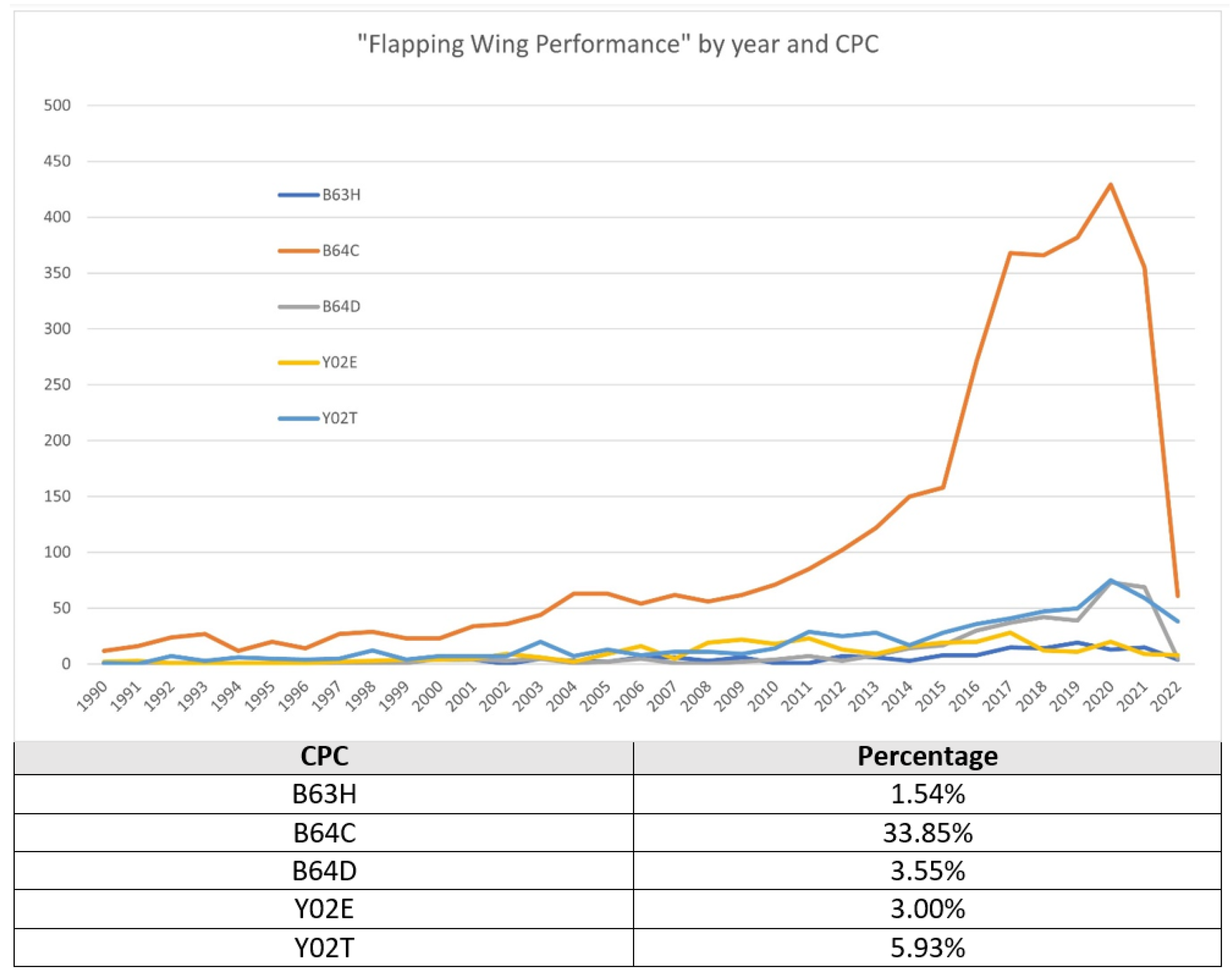 Aerospace 11 00025 g011