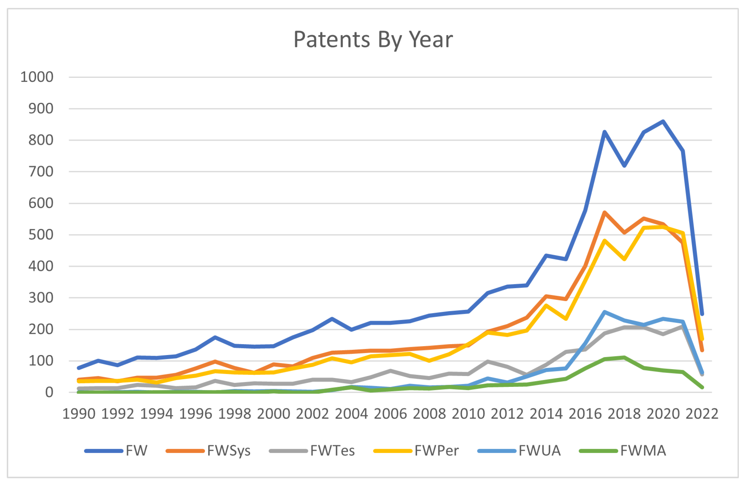 Aerospace 11 00025 g014