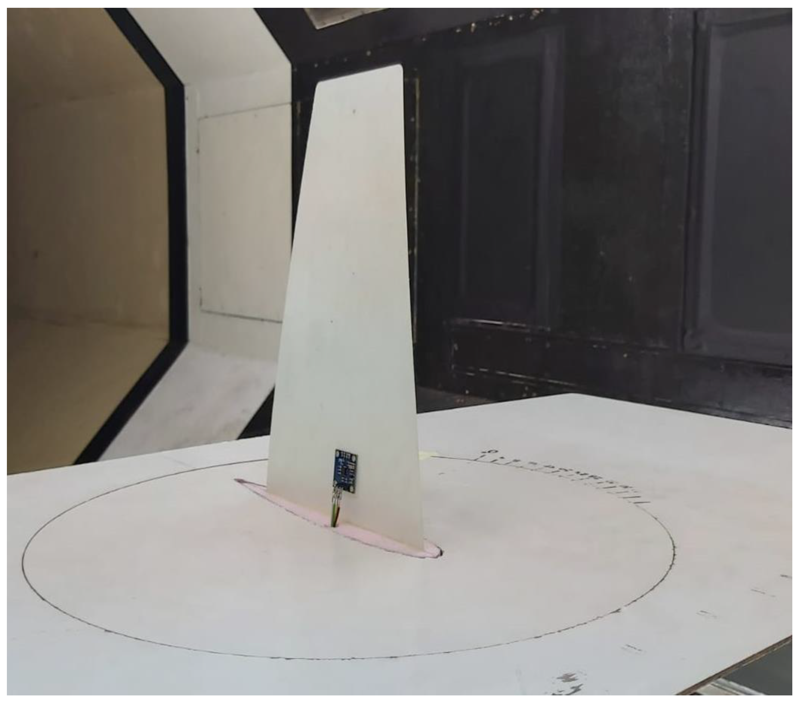 Aerospace 11 00026 g003b