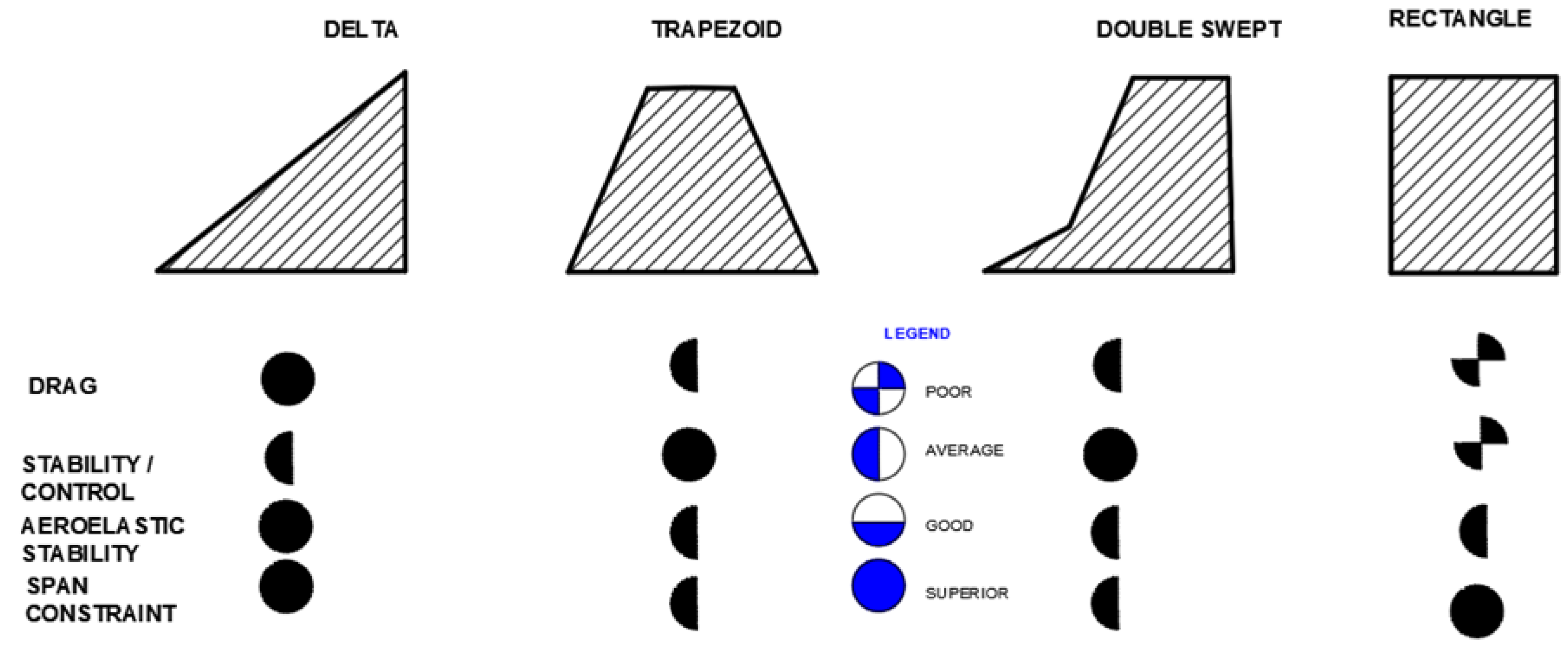 Aerospace 11 00026 g006