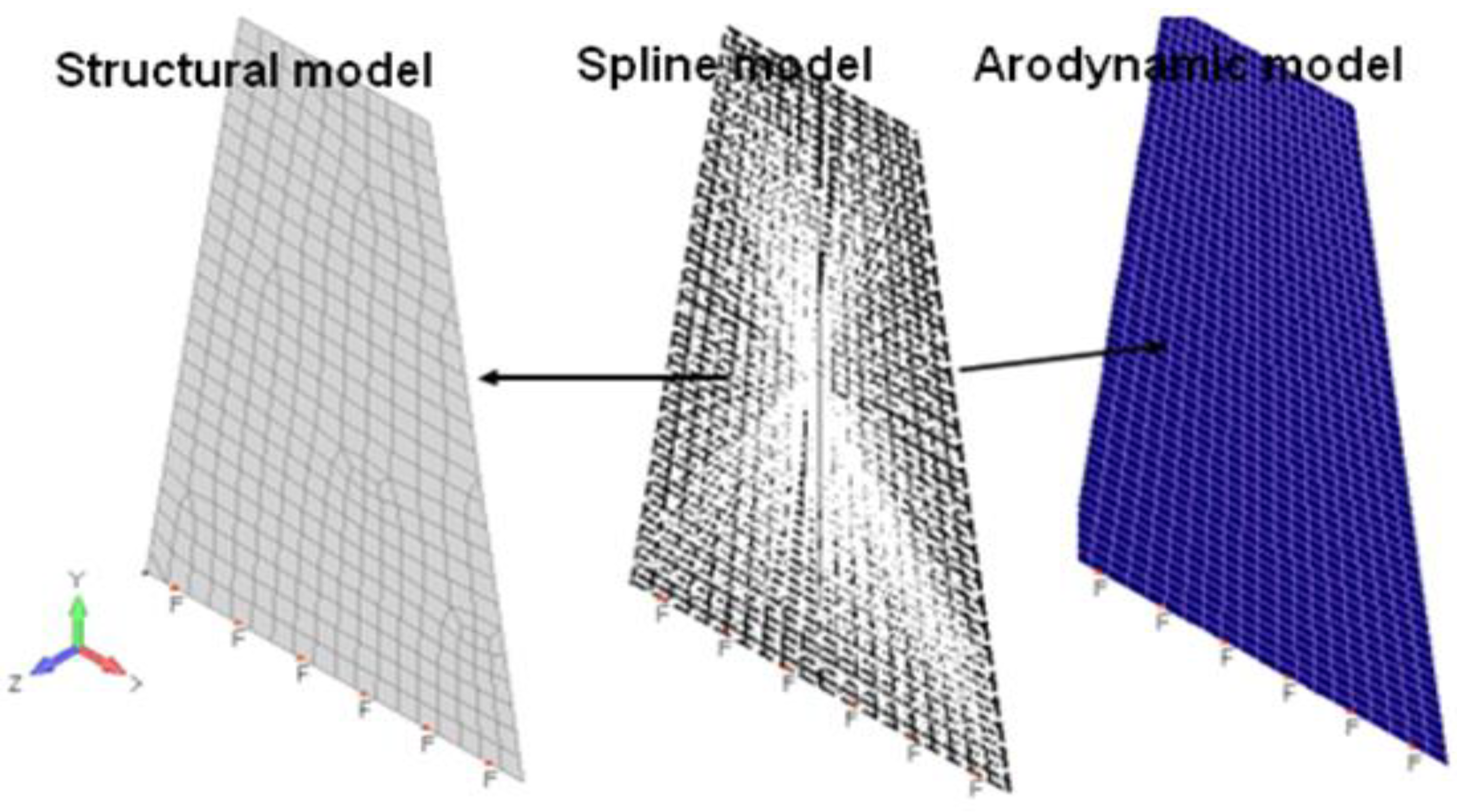 Aerospace 11 00026 g007