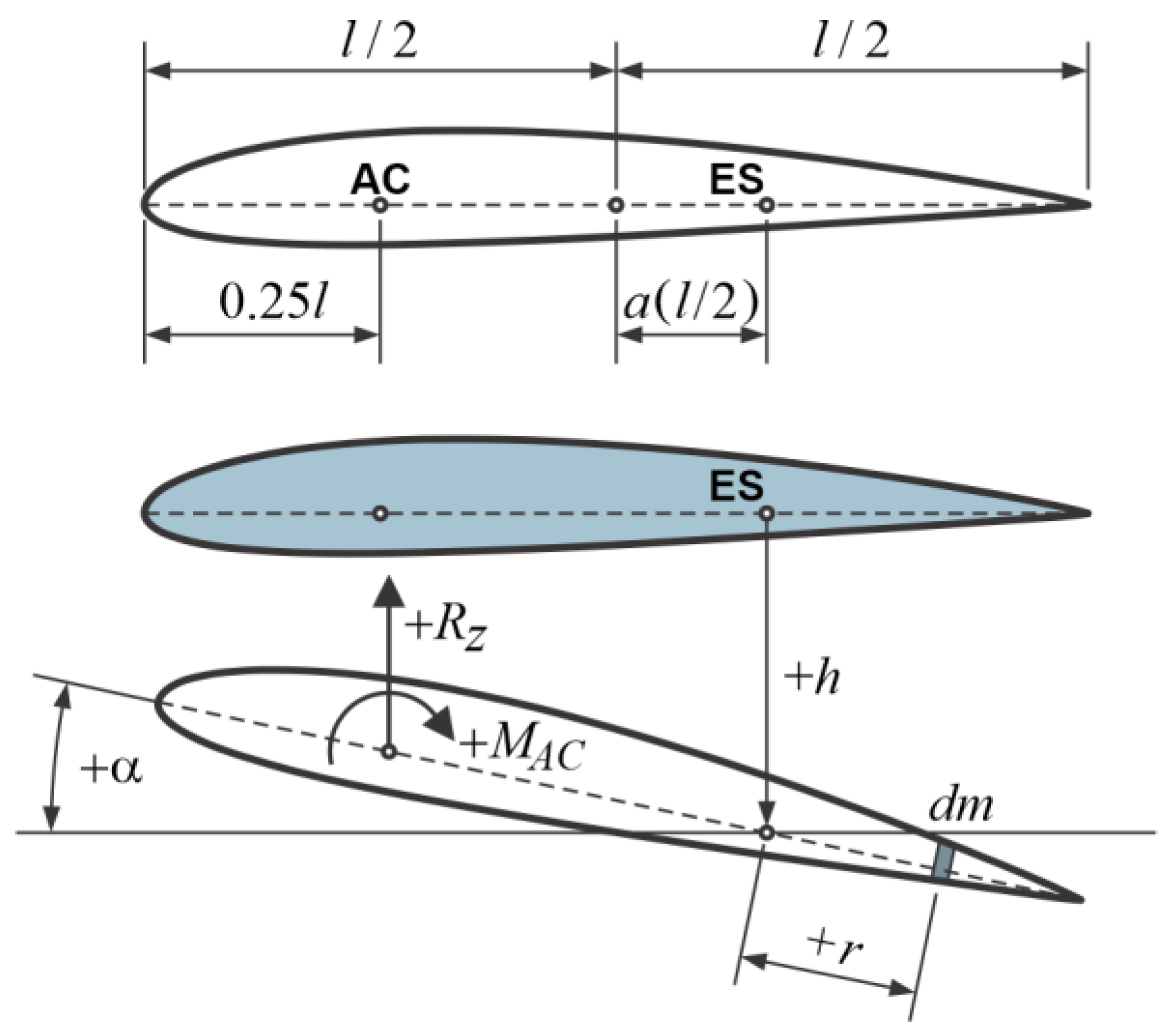 Aerospace 11 00026 g008