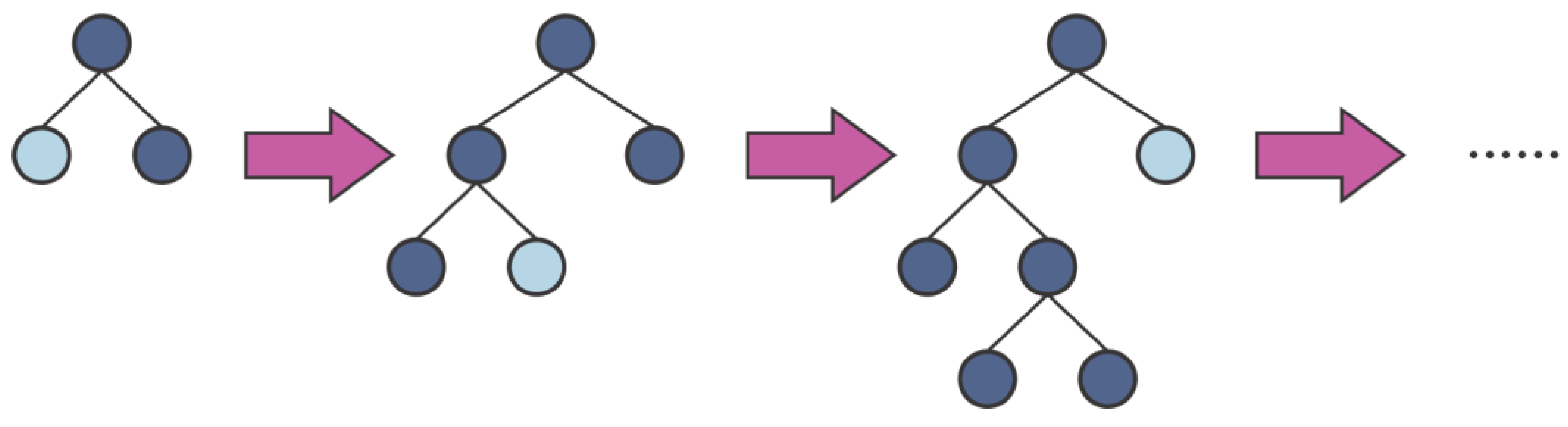 Aerospace 11 00026 g012