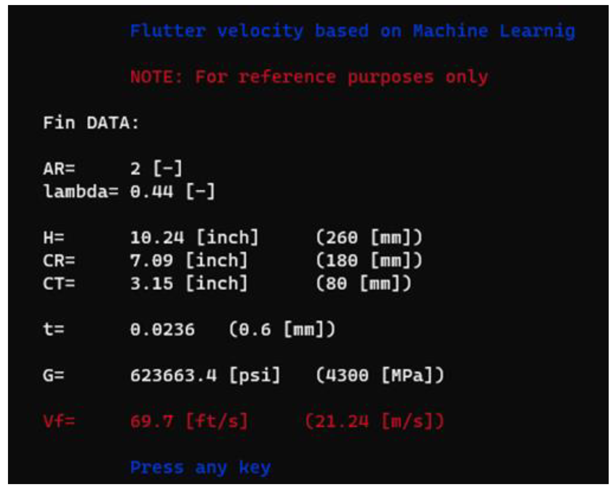 Aerospace 11 00026 g020