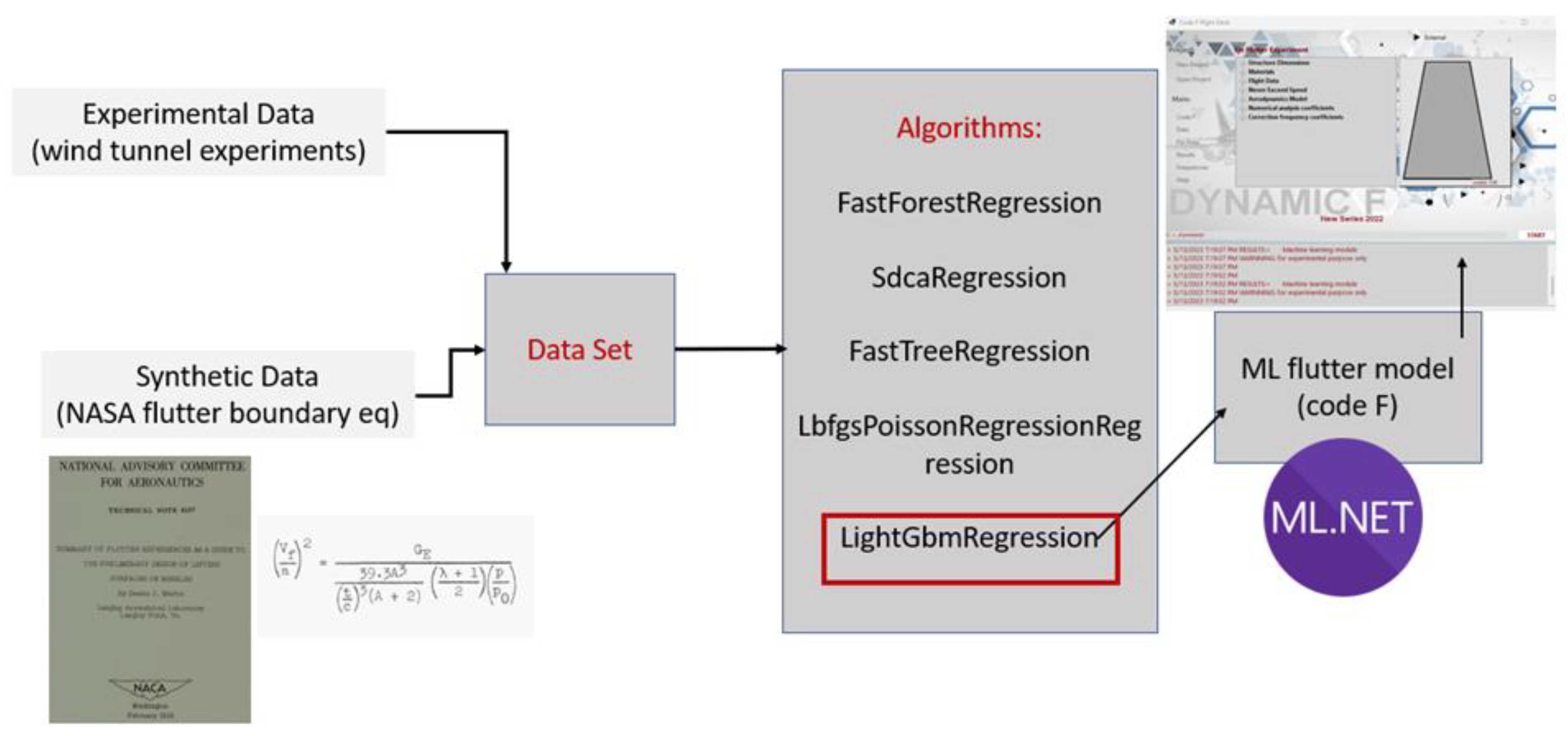 Aerospace 11 00026 g021