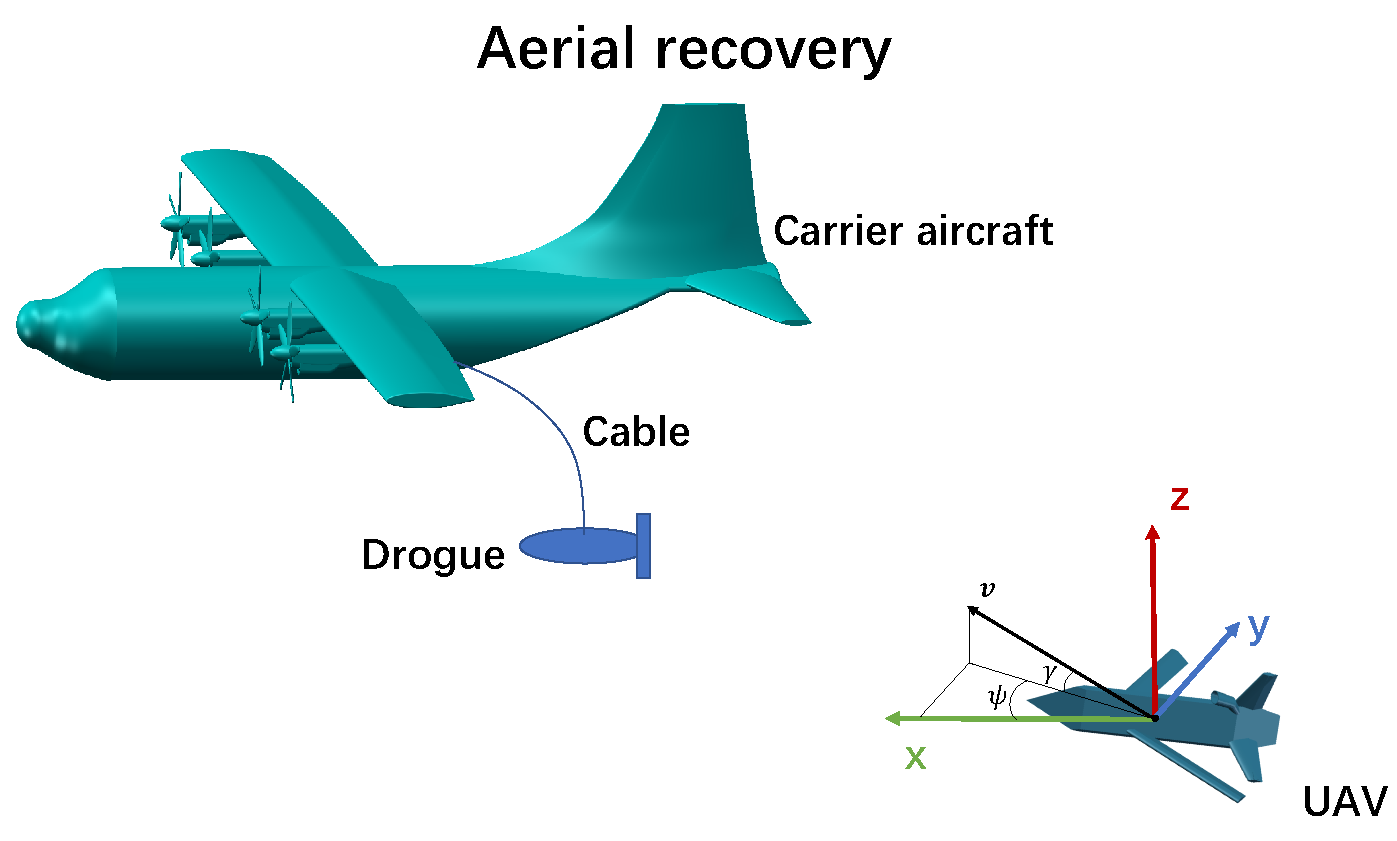 Aerospace 11 00027 g001