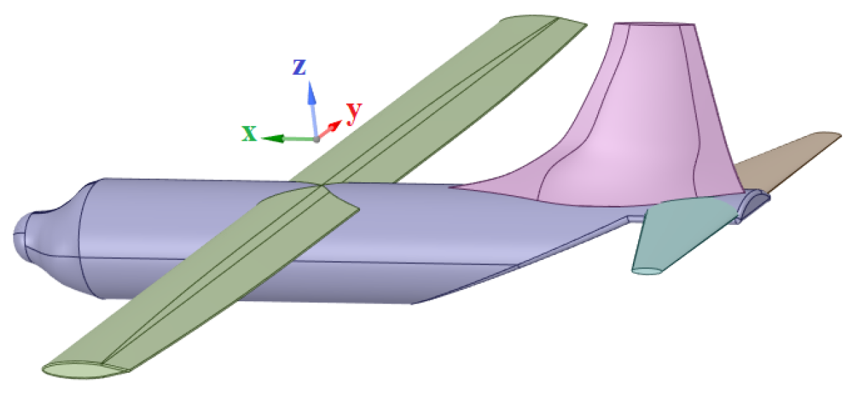 Aerospace 11 00027 g002