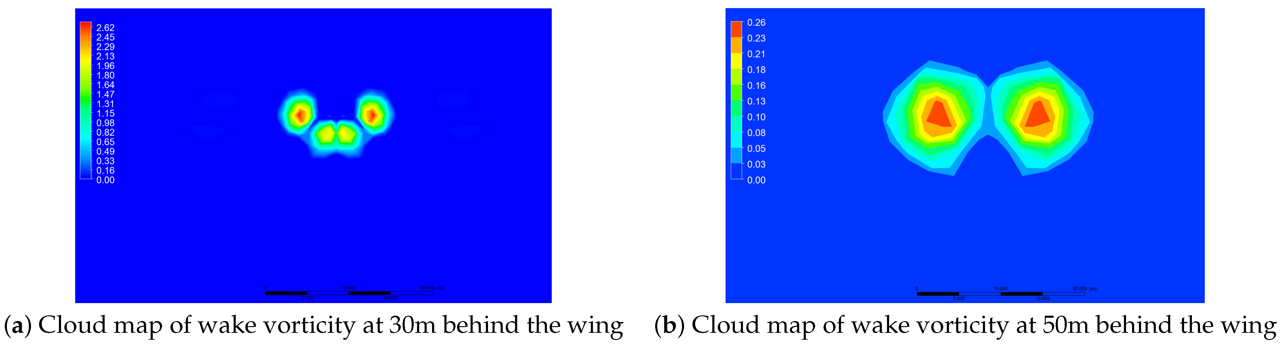 Aerospace 11 00027 g006