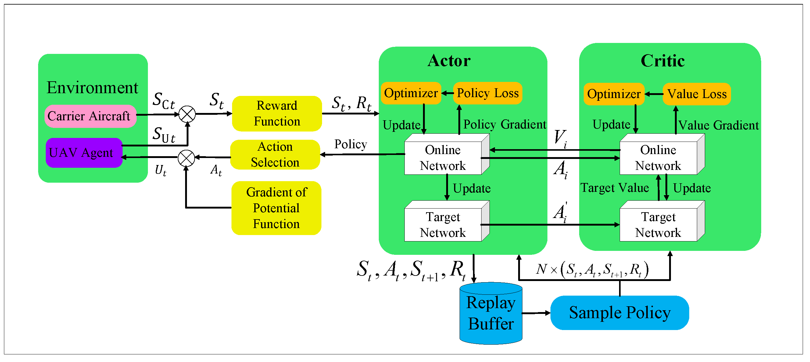 Aerospace 11 00027 g009