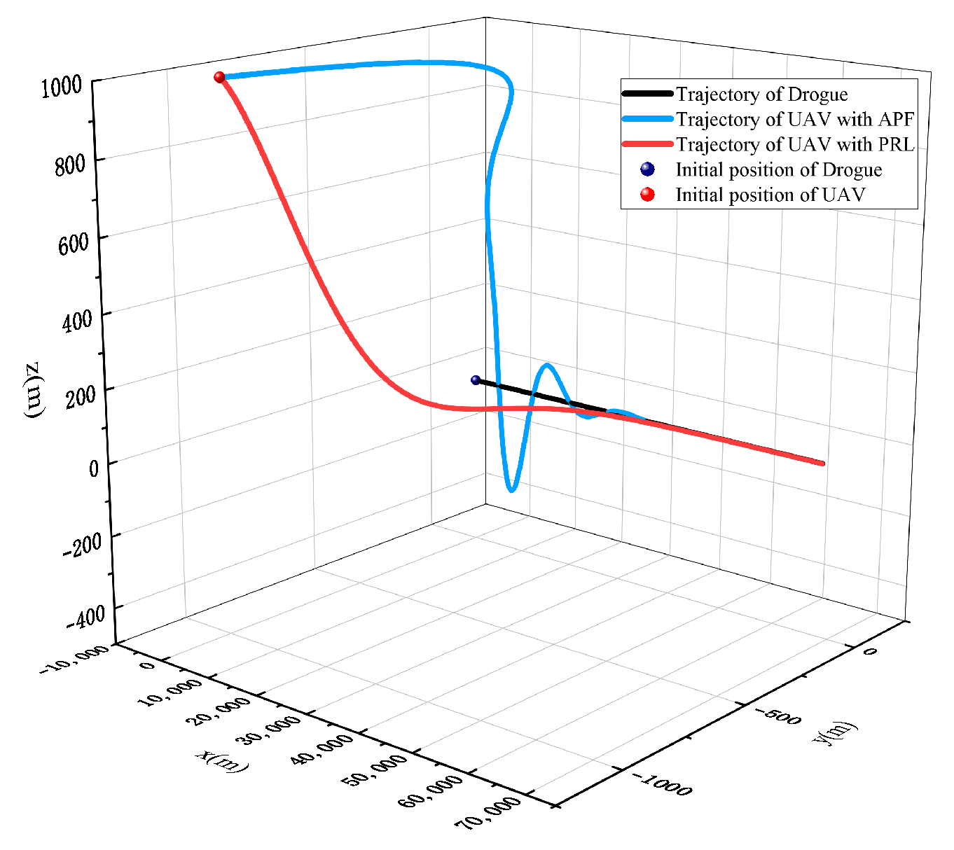 Aerospace 11 00027 g010