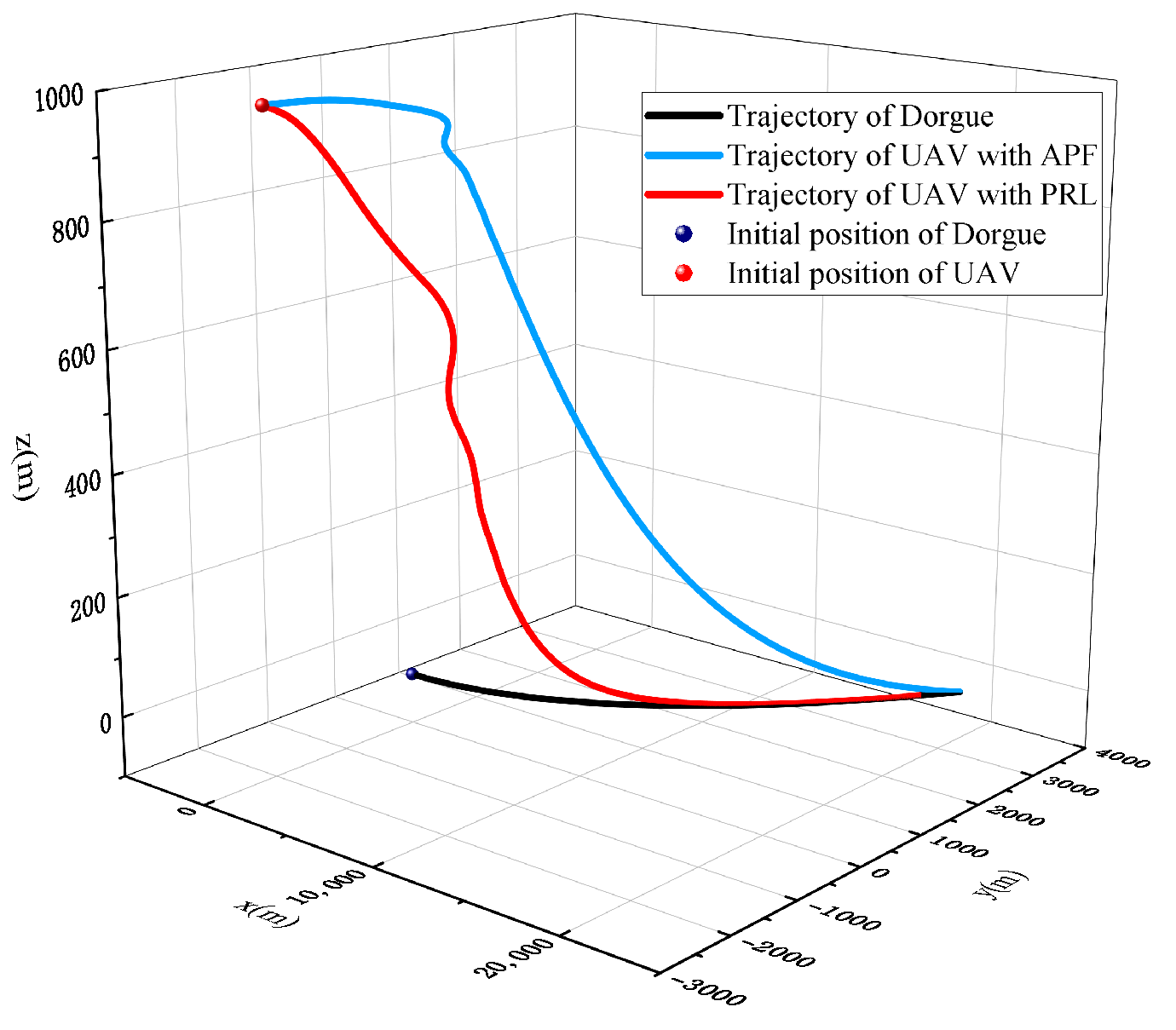 Aerospace 11 00027 g012