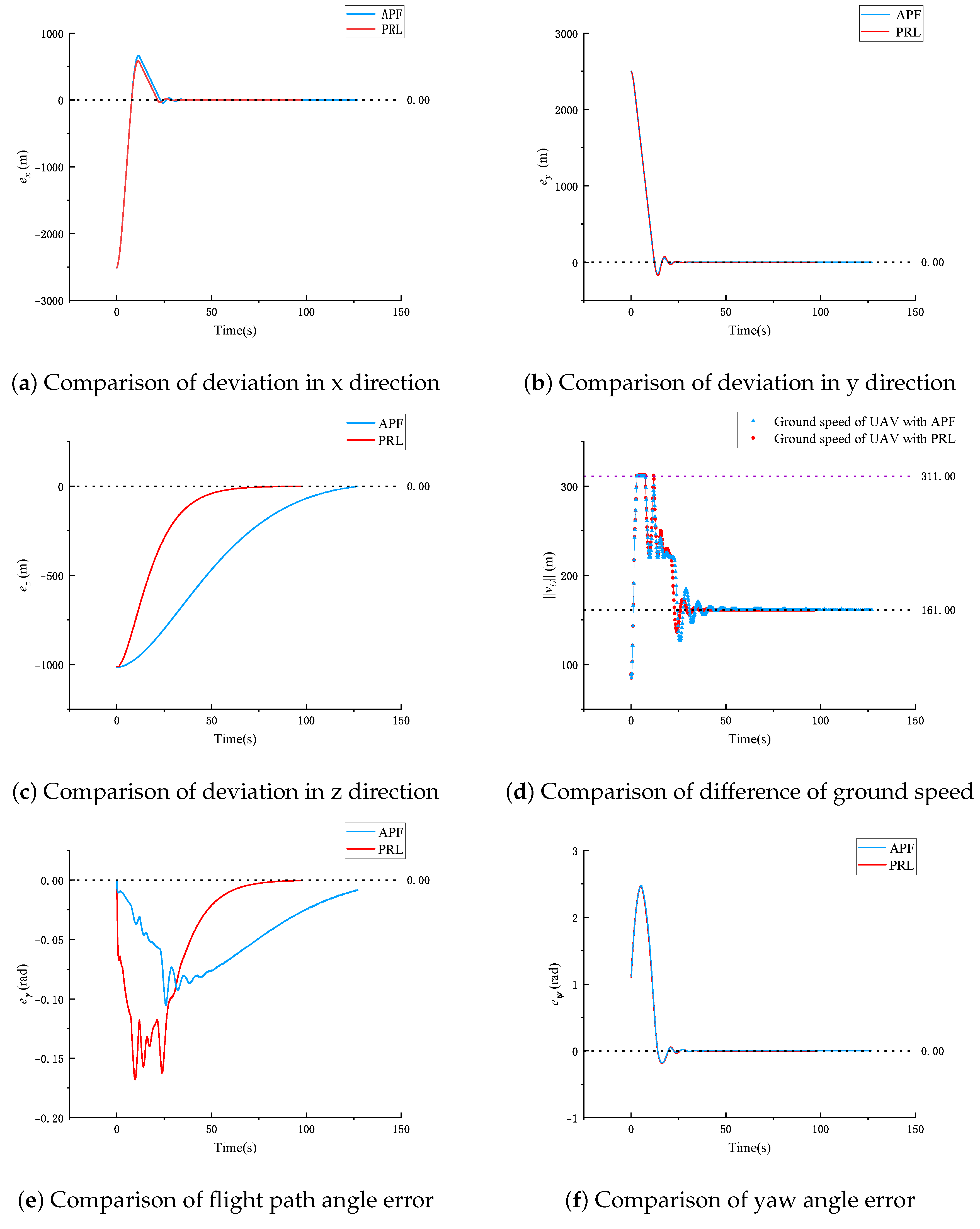 Aerospace 11 00027 g013