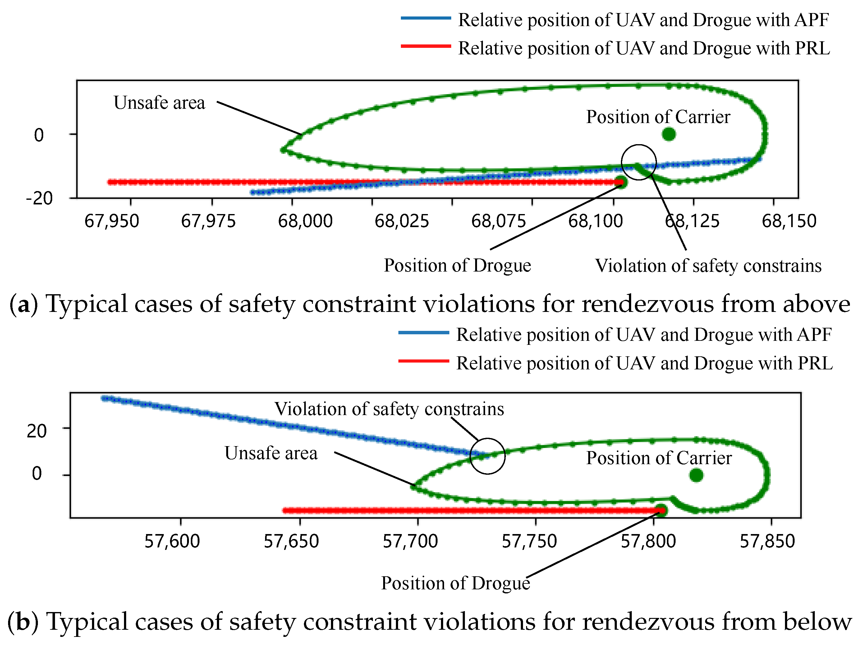 Aerospace 11 00027 g014