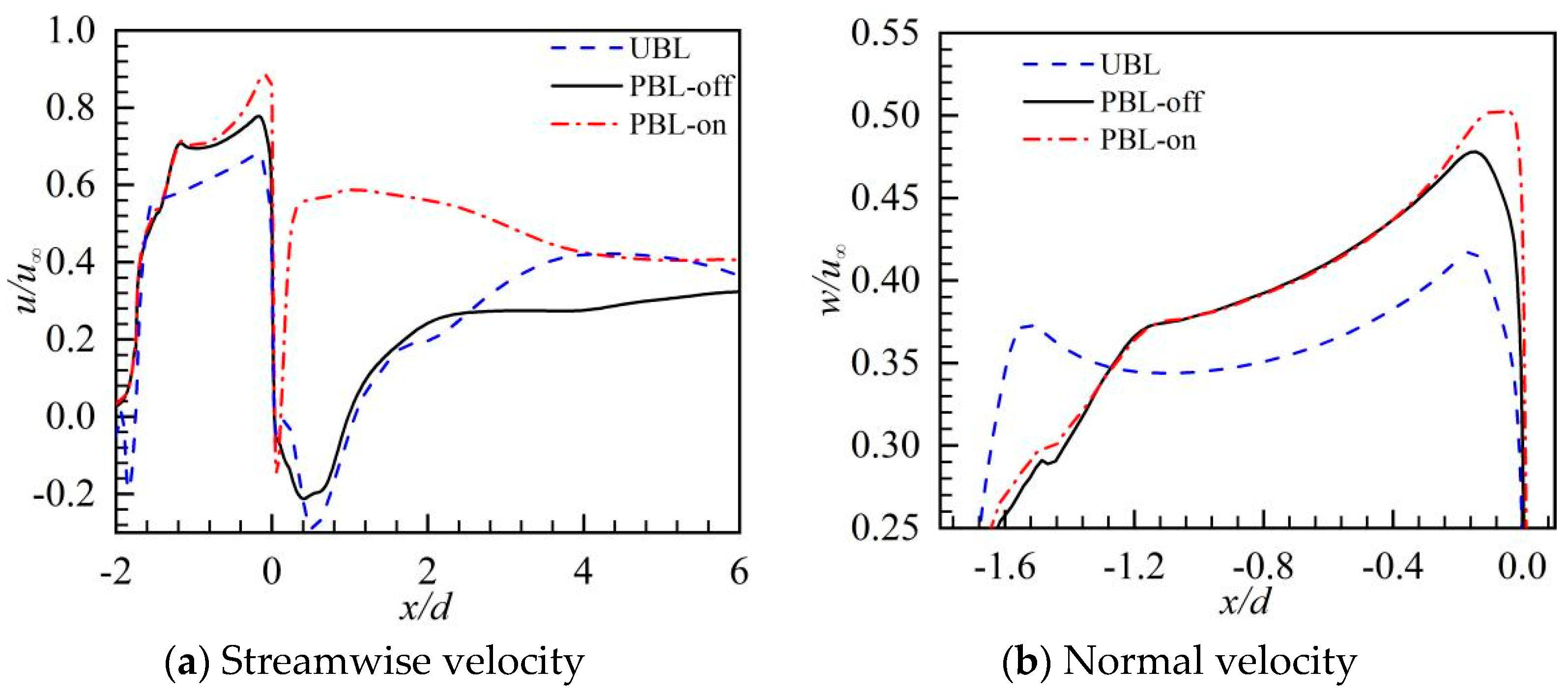 Aerospace 11 00028 g008