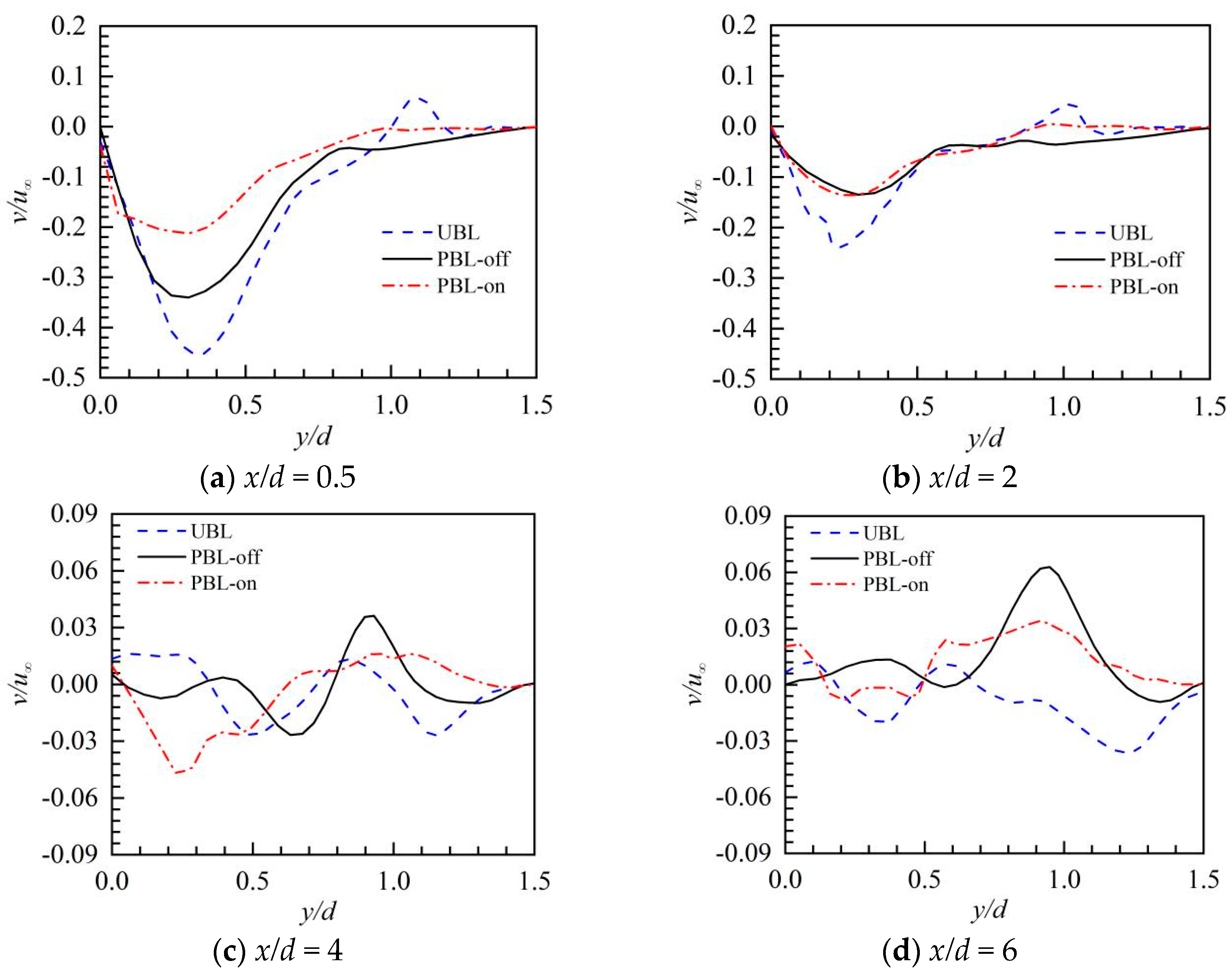 Aerospace 11 00028 g010