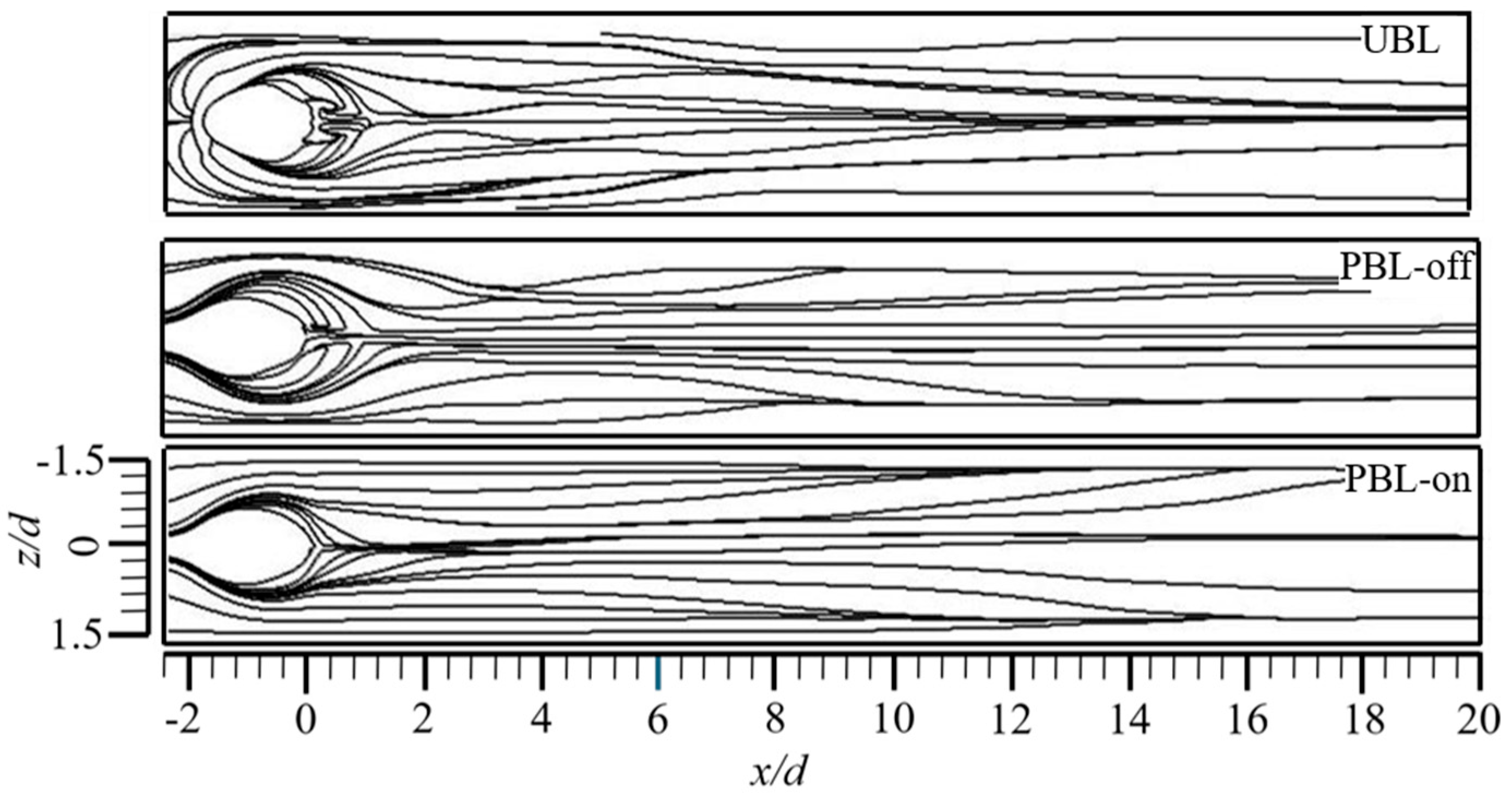Aerospace 11 00028 g014