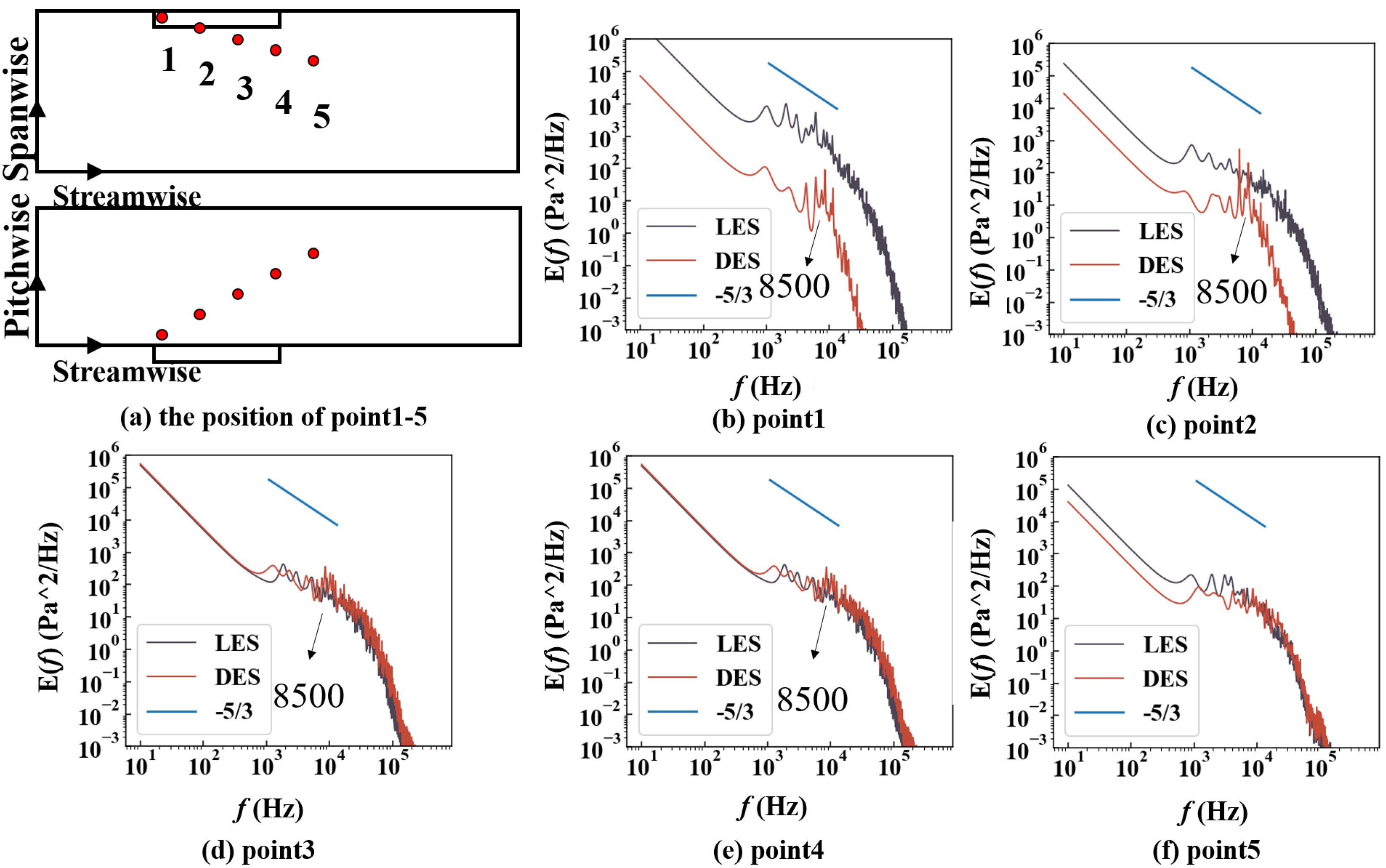 Aerospace 11 00029 g004