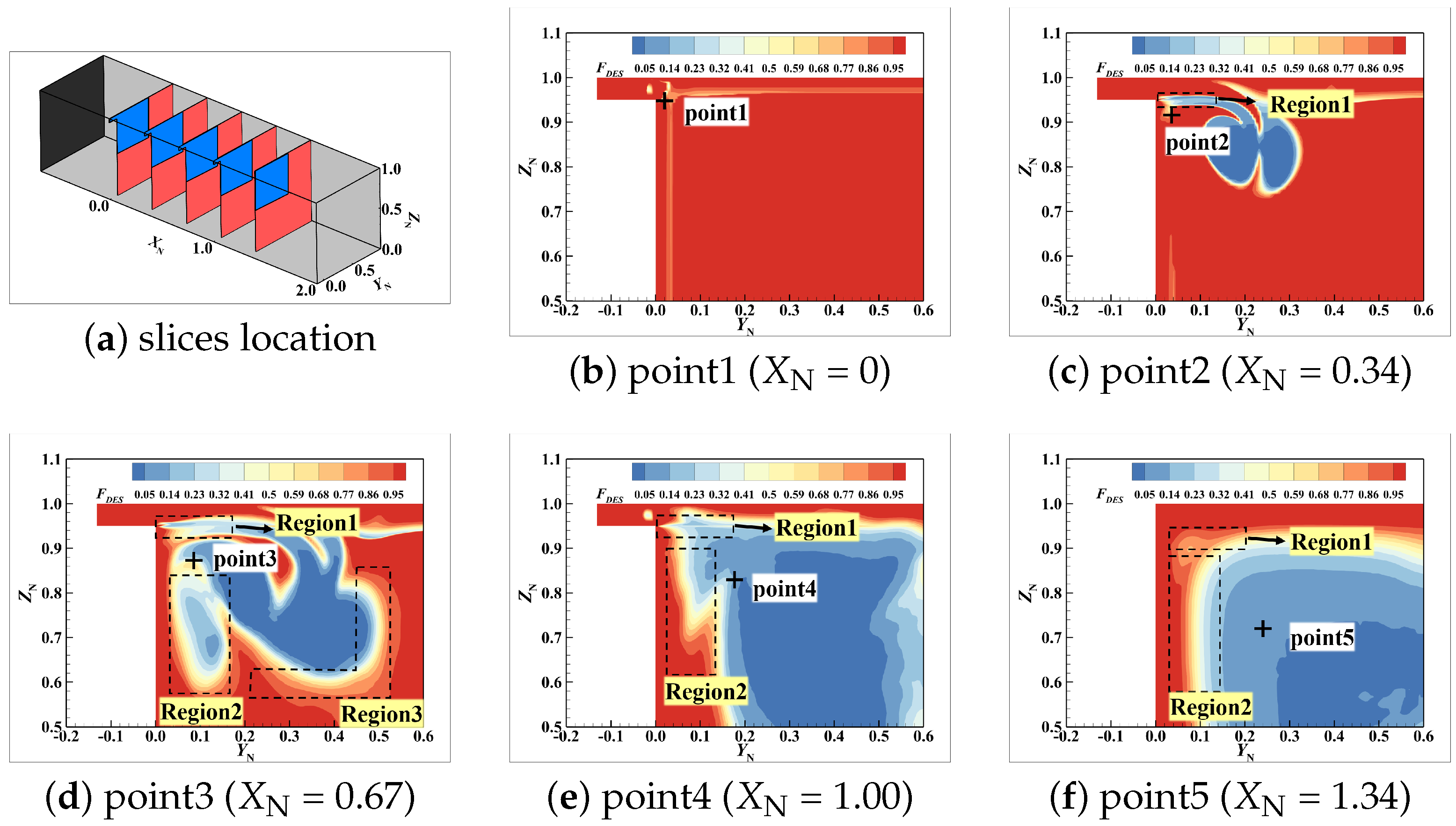 Aerospace 11 00029 g005