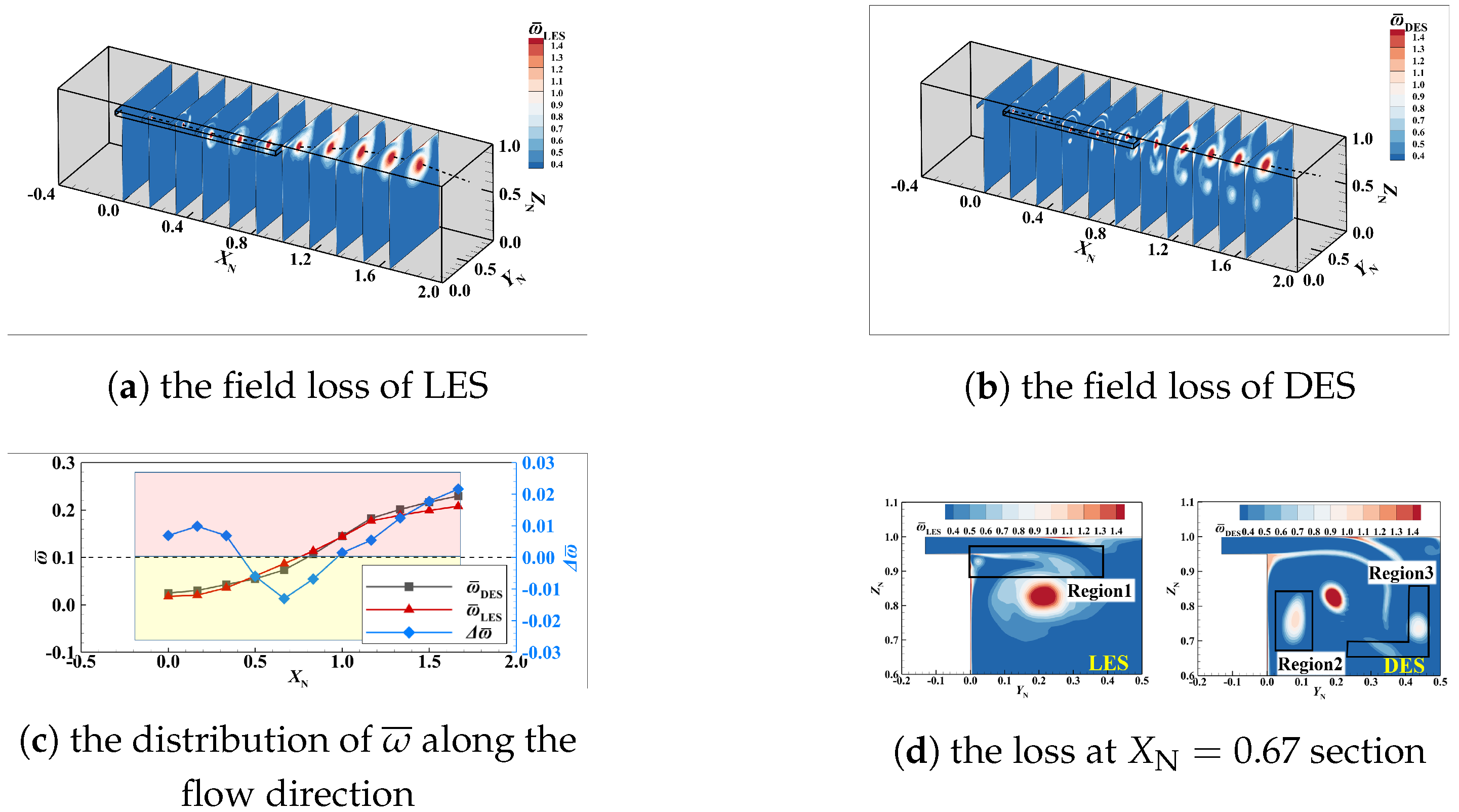 Aerospace 11 00029 g008