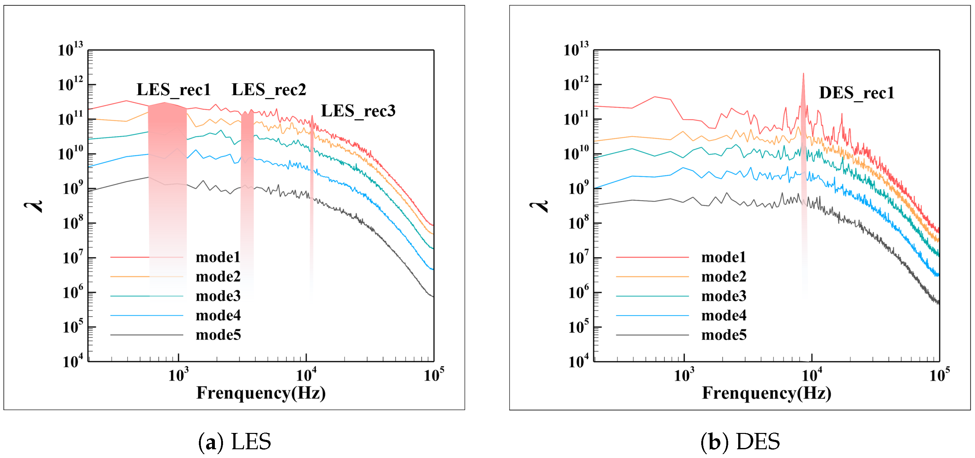 Aerospace 11 00029 g011