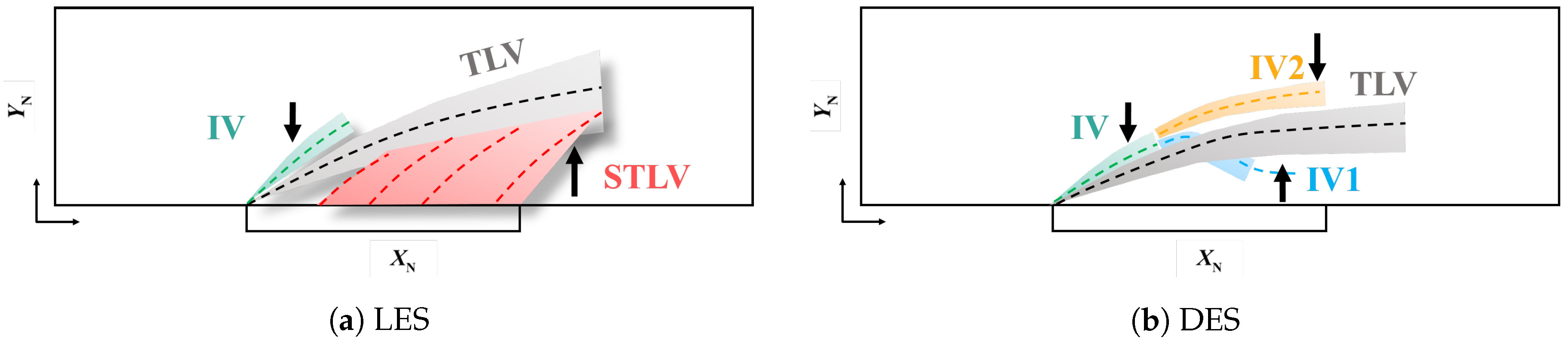 Aerospace 11 00029 g013