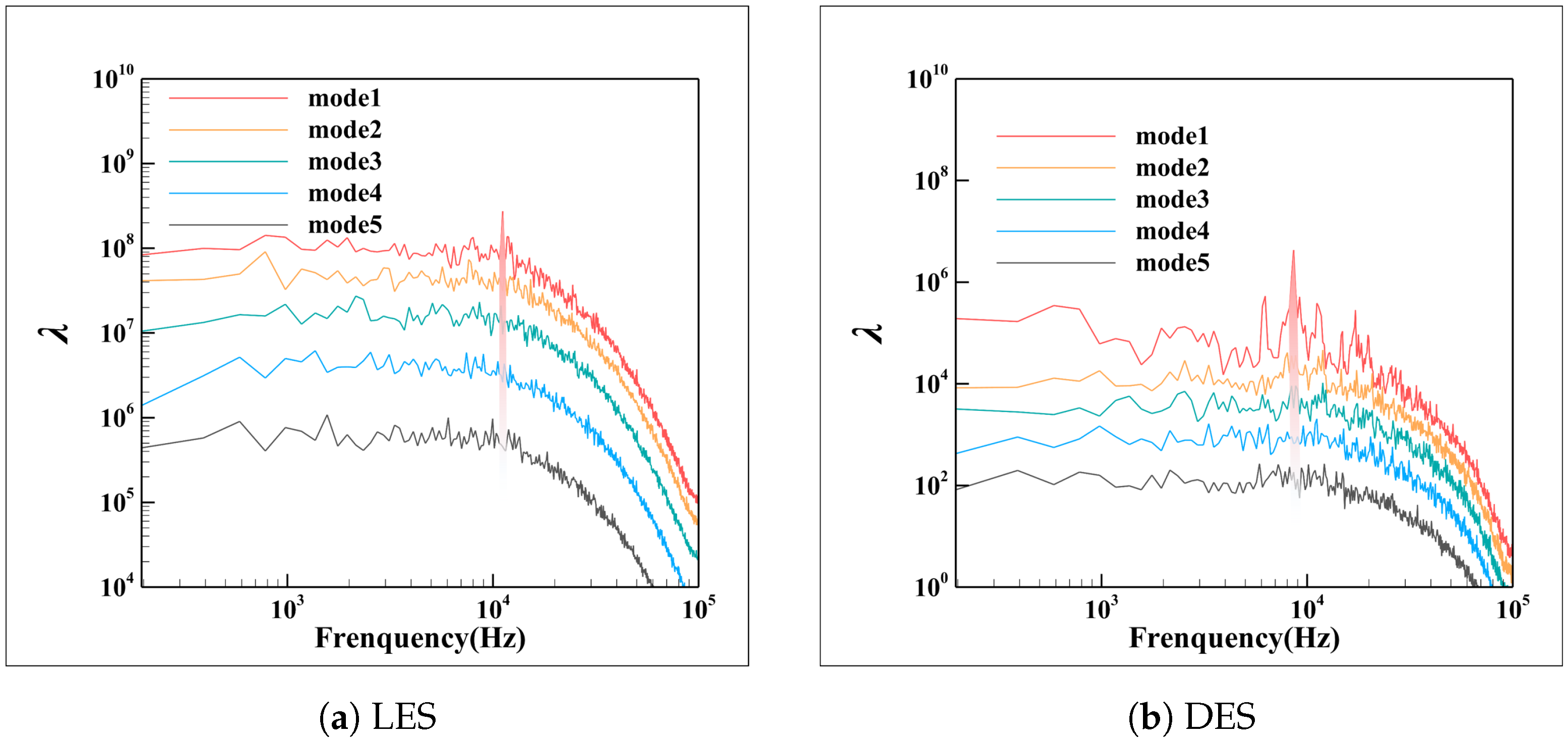 Aerospace 11 00029 g014
