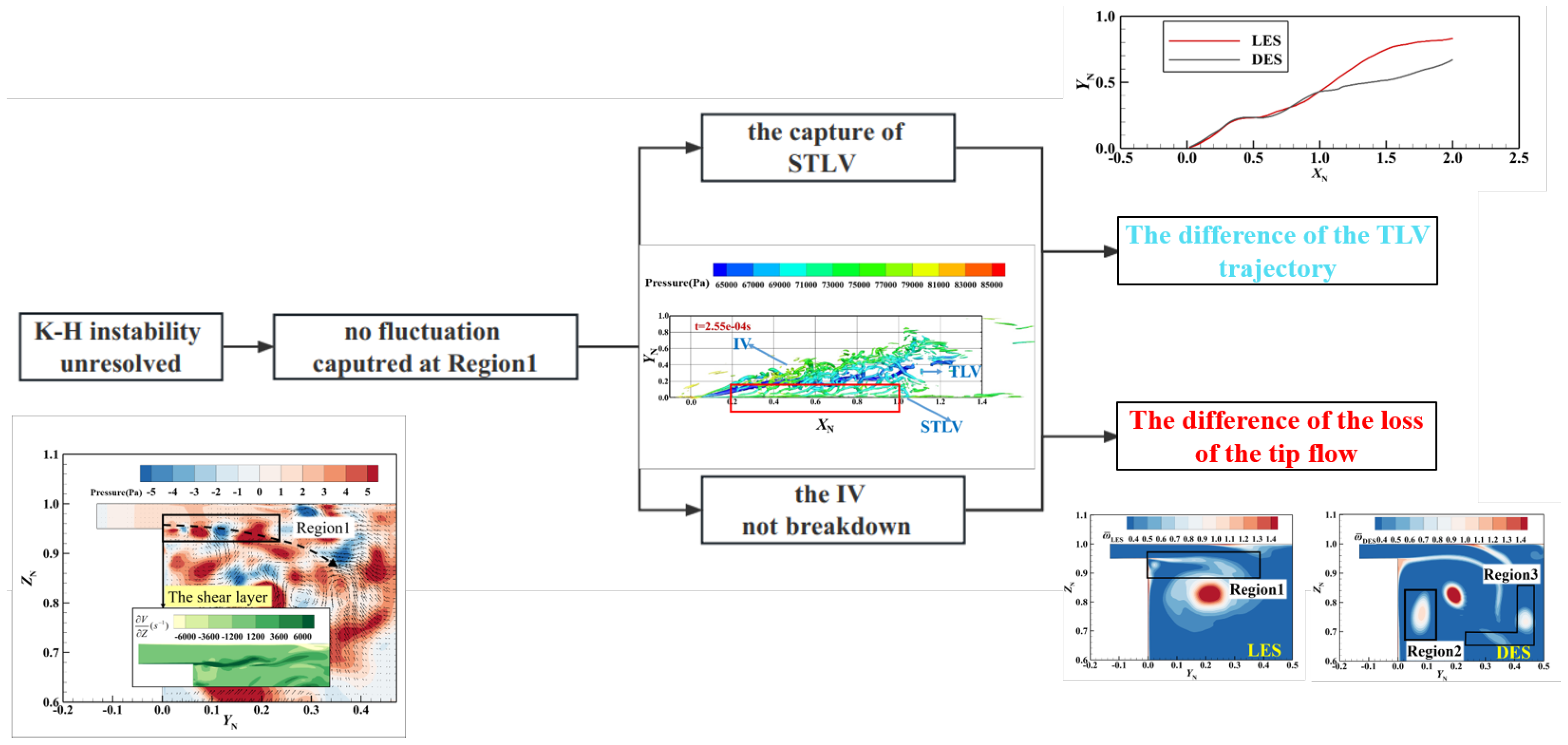 Aerospace 11 00029 g017