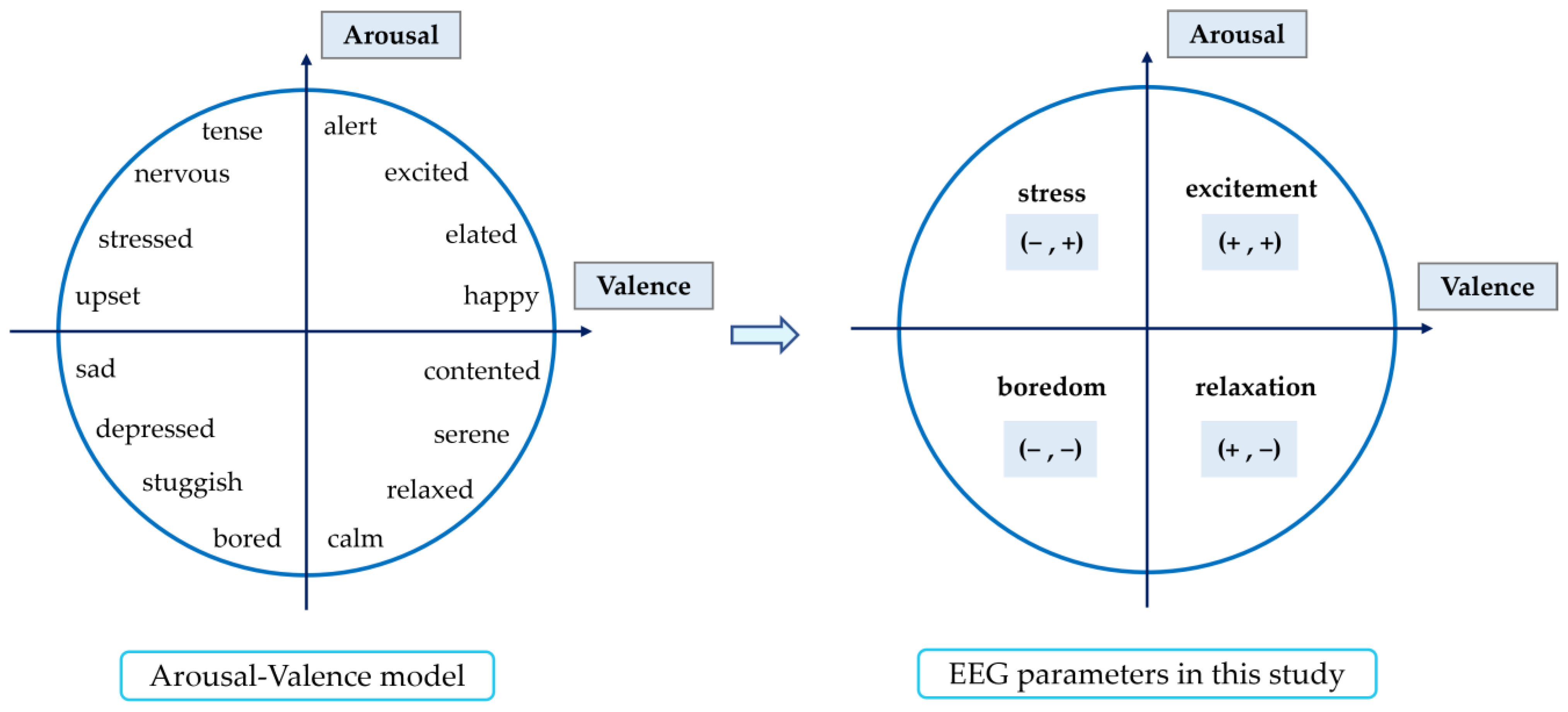 Aerospace 11 00030 g004