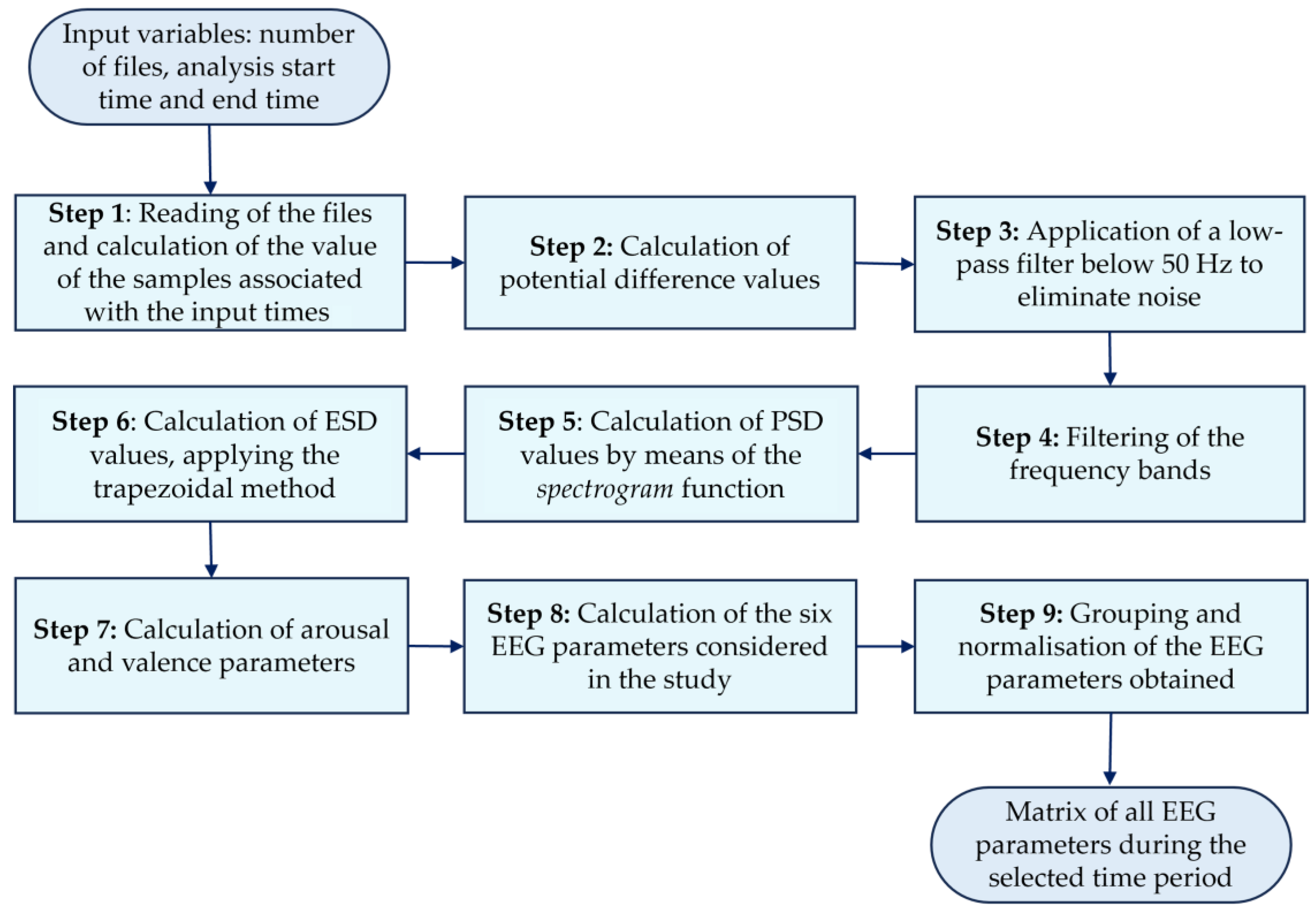 Aerospace 11 00030 g005