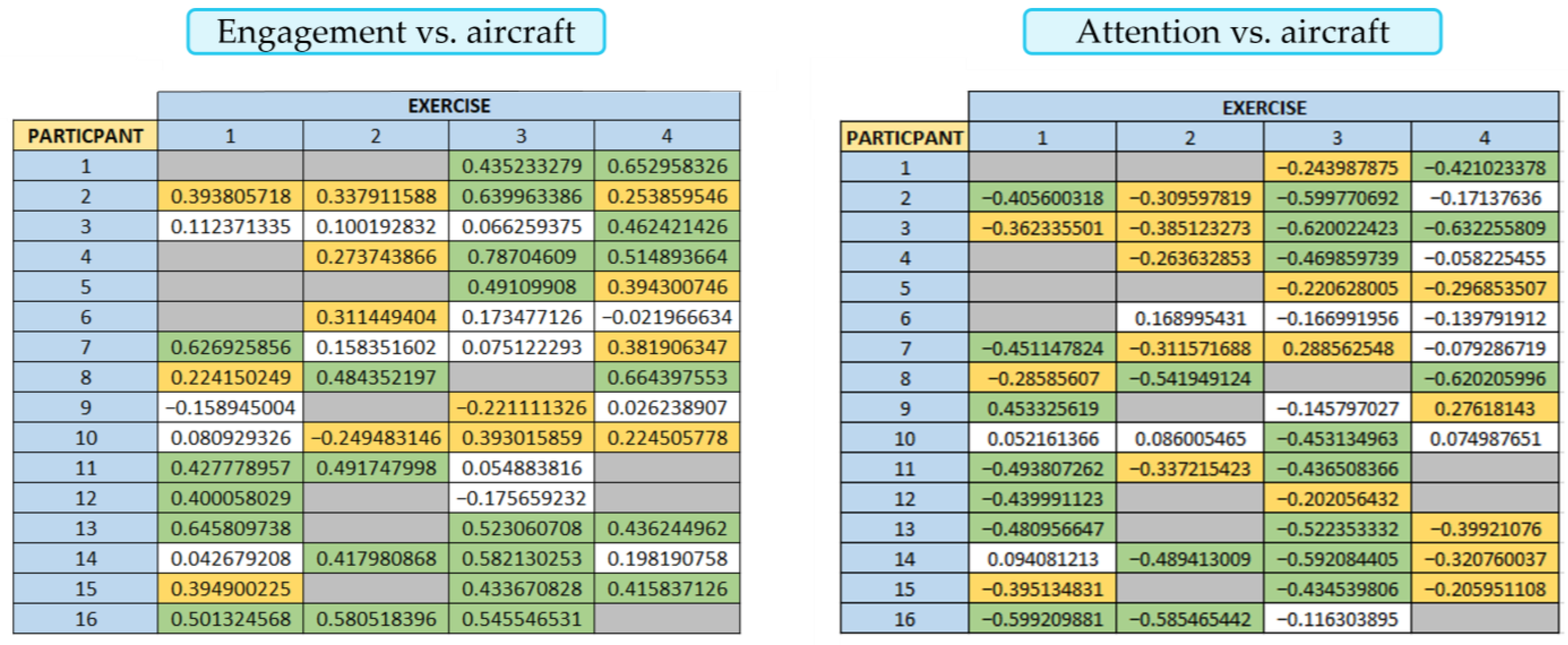 Aerospace 11 00030 g008