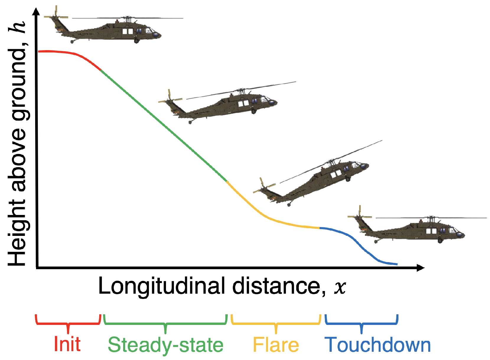 Aerospace 11 00033 g001