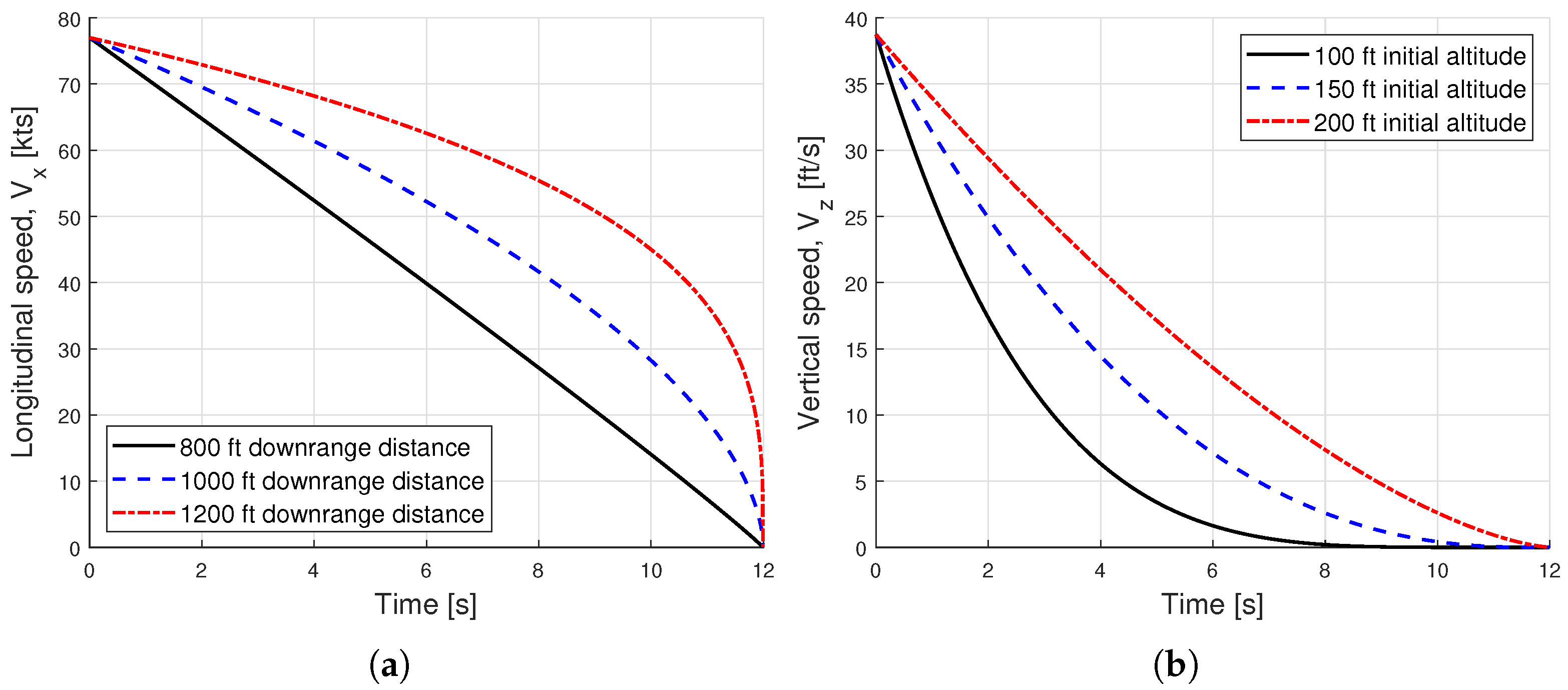 Aerospace 11 00033 g002