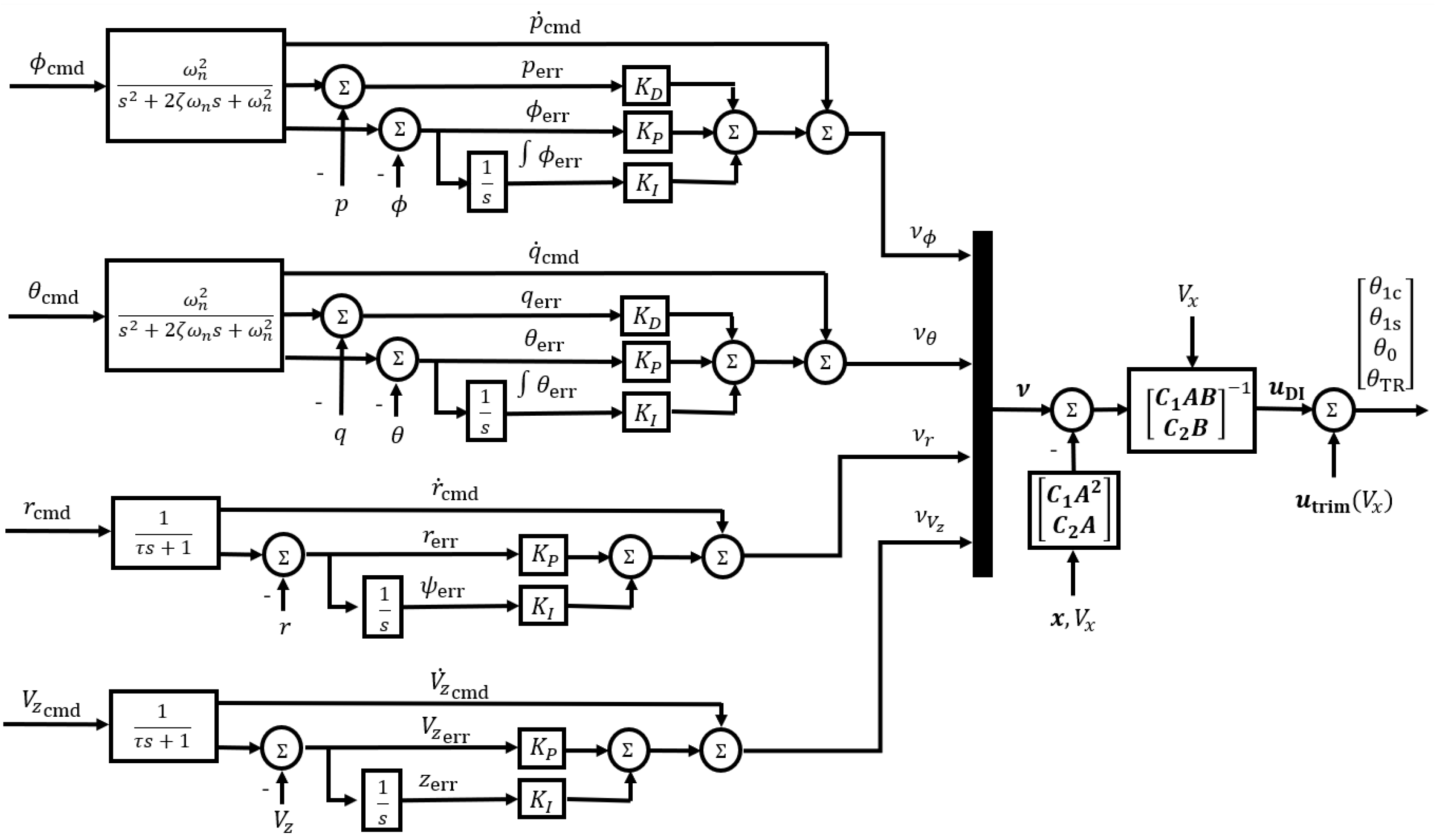 Aerospace 11 00033 g006