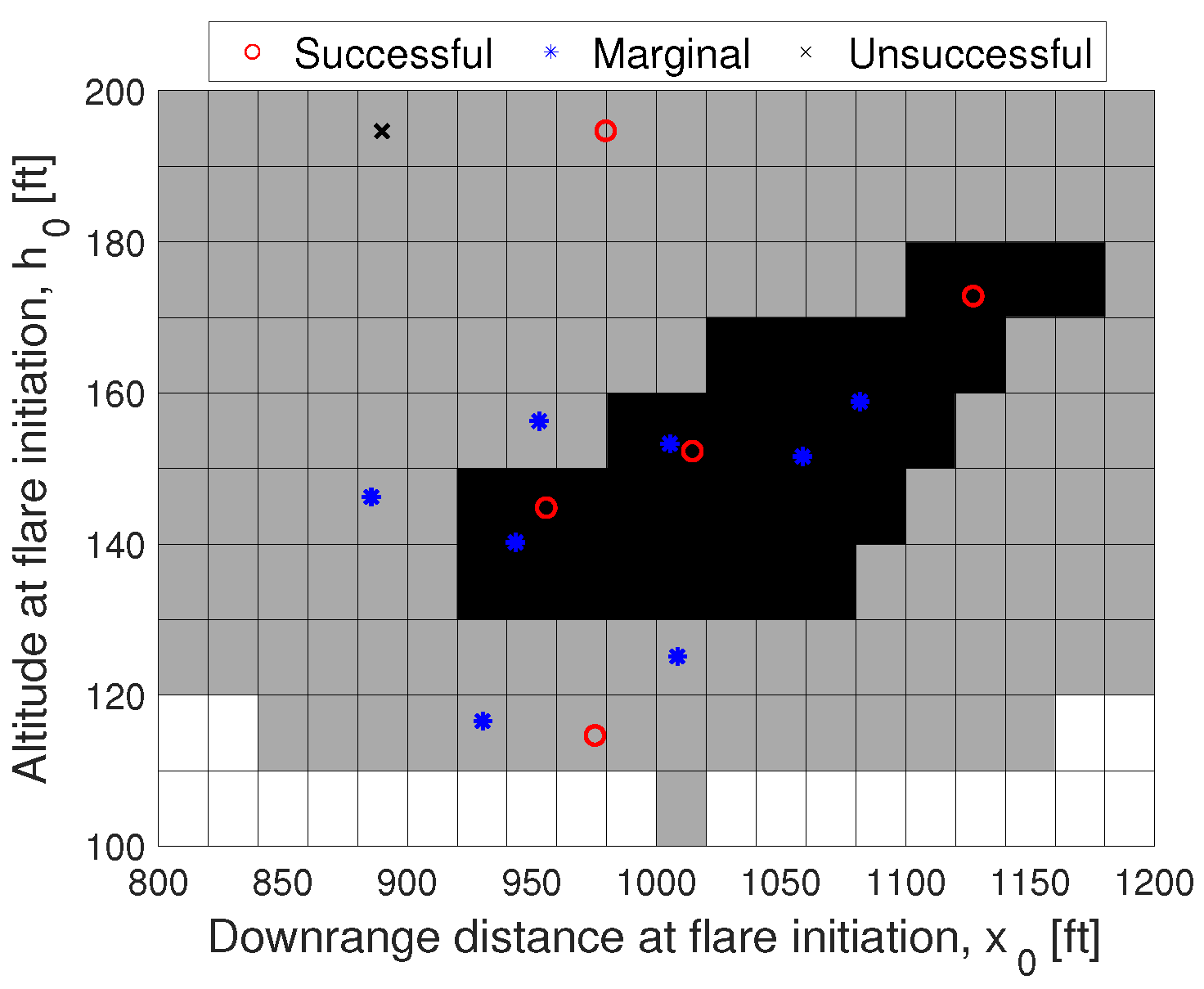 Aerospace 11 00033 g011