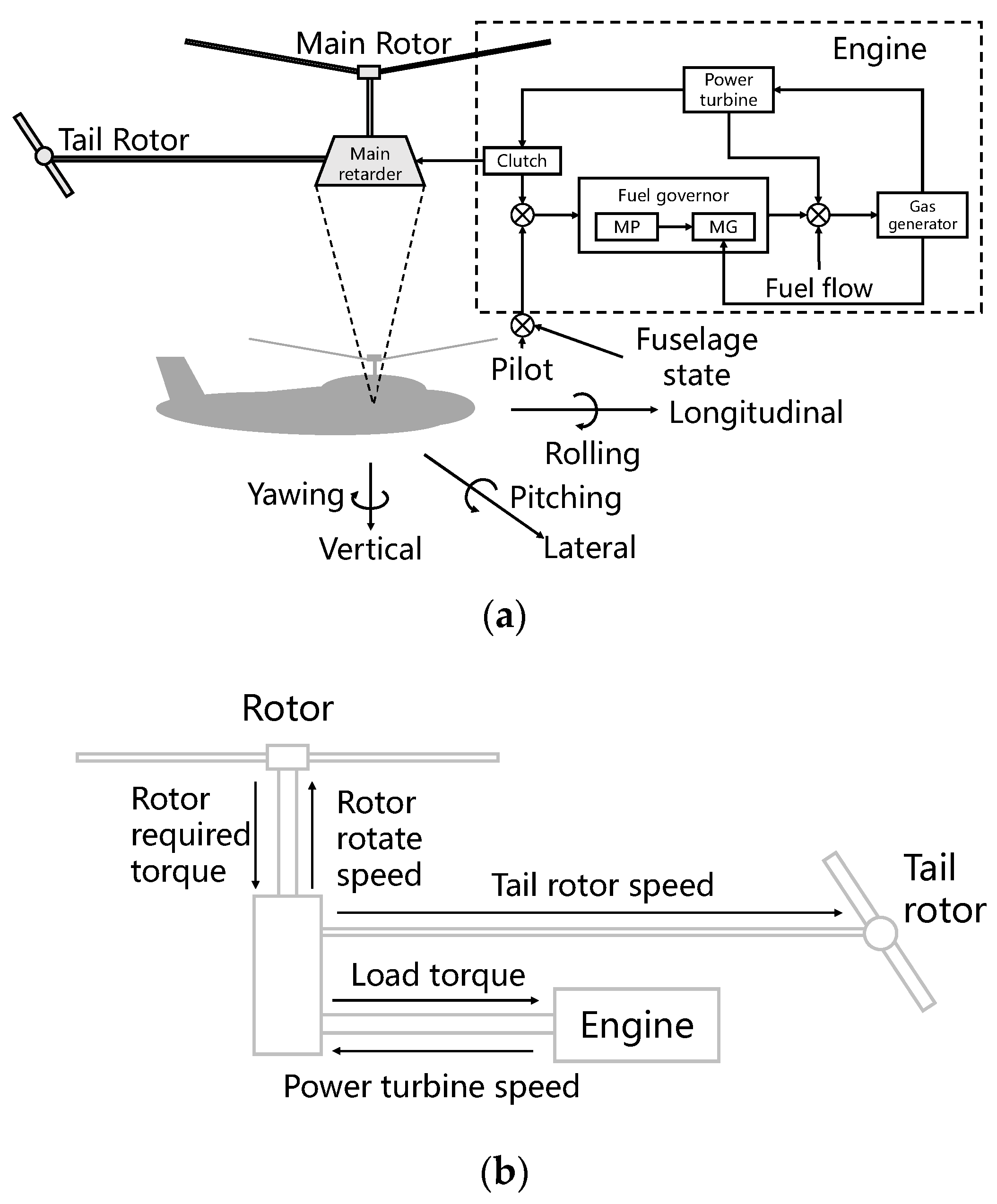 Aerospace 11 00034 g002