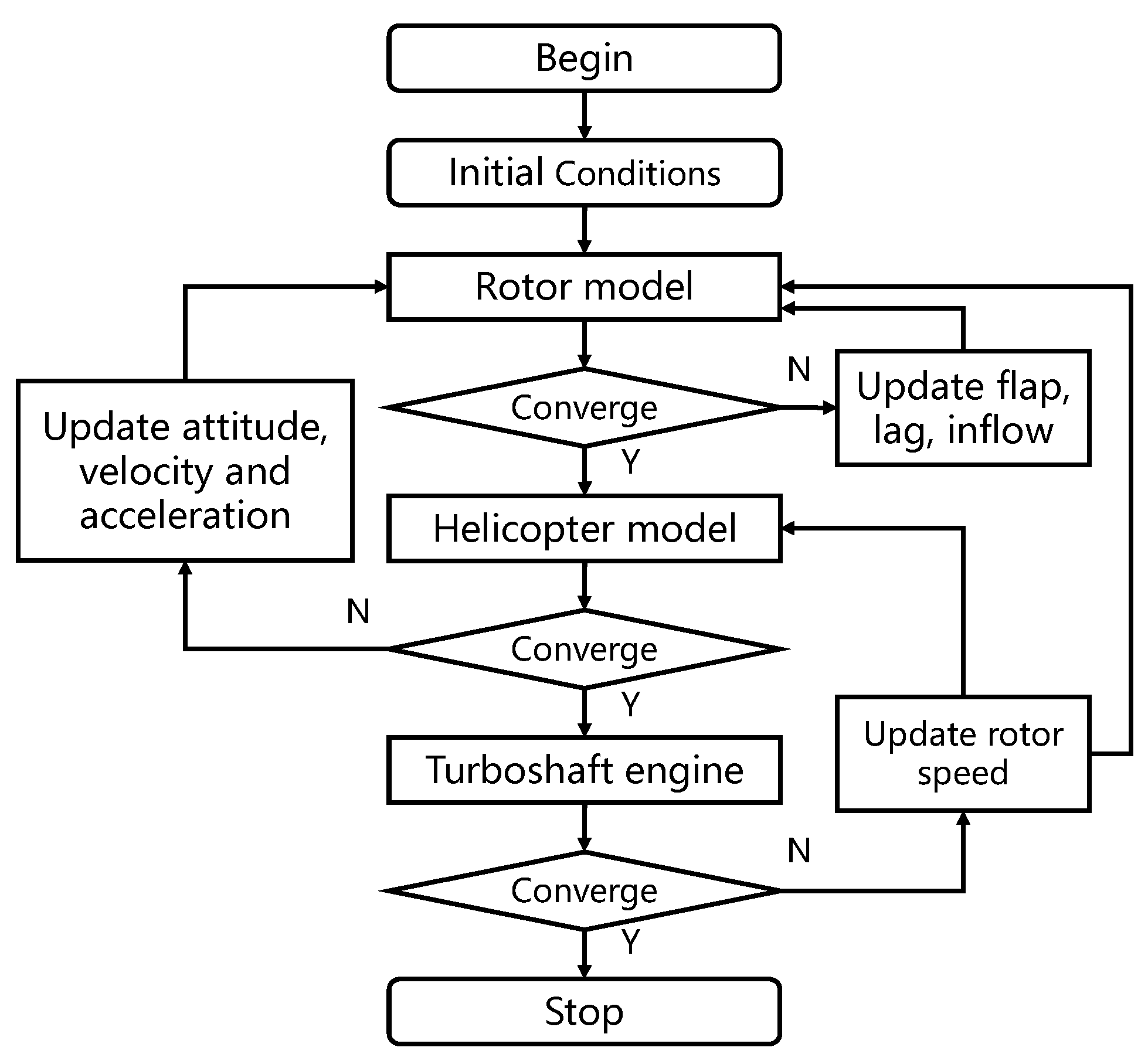 Aerospace 11 00034 g003