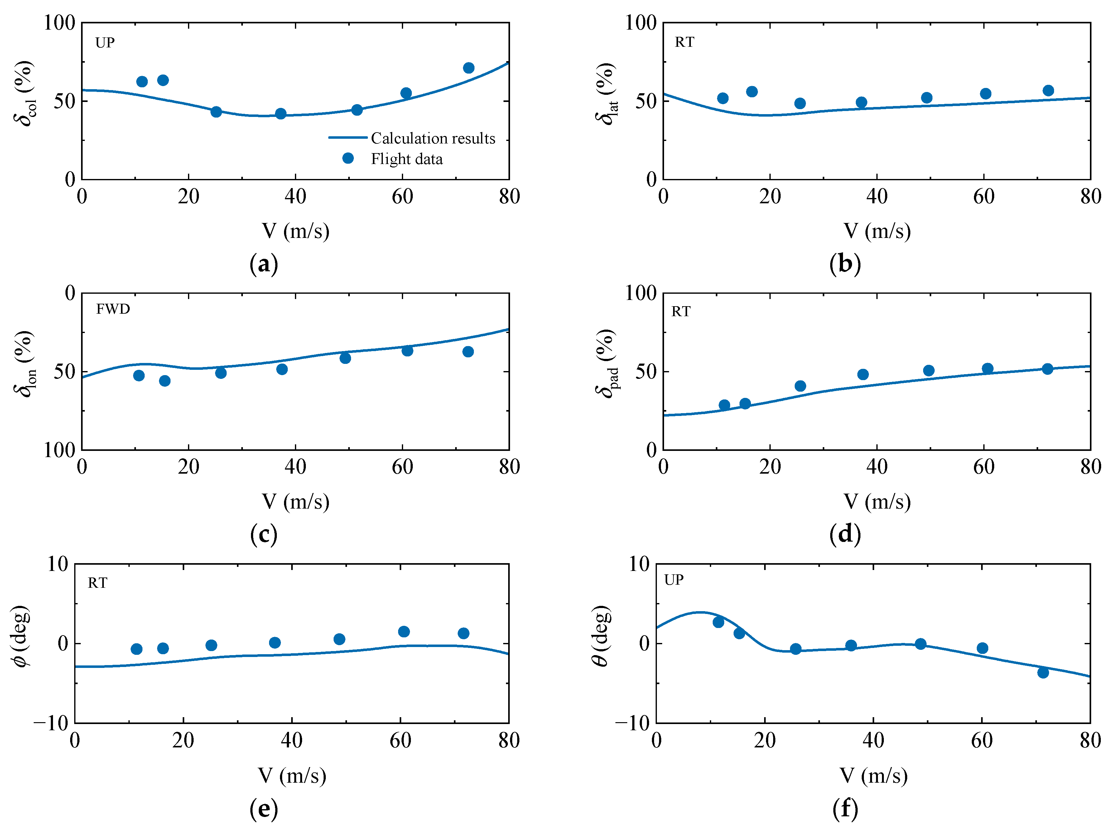 Aerospace 11 00034 g004