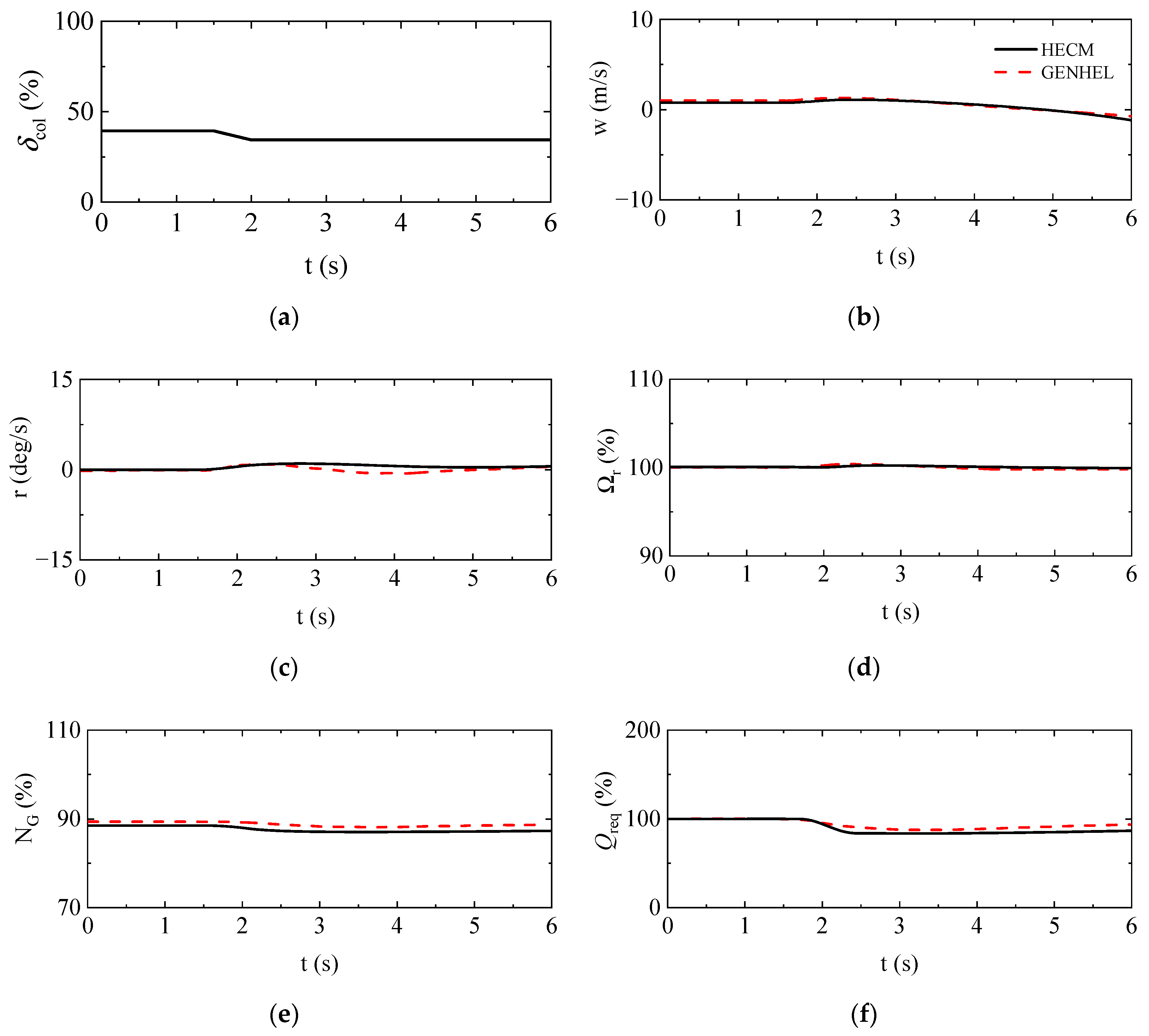 Aerospace 11 00034 g007