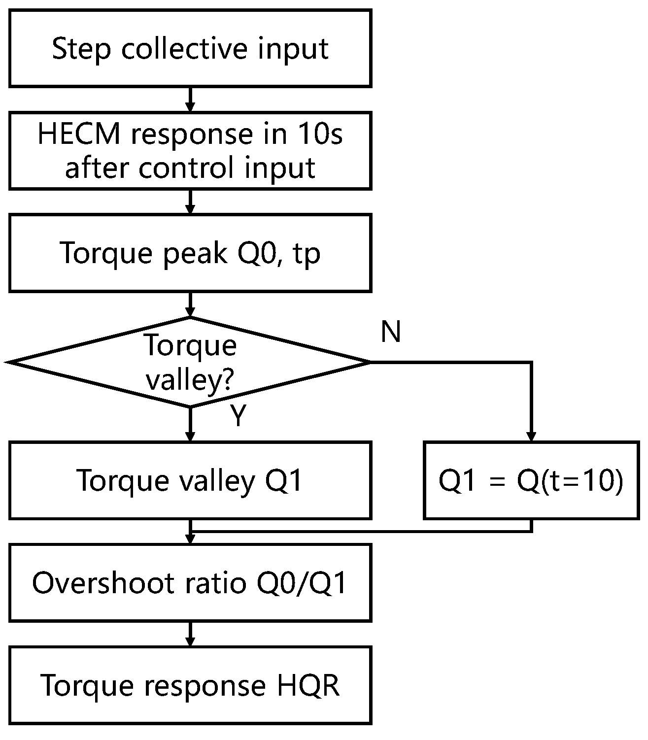 Aerospace 11 00034 g008