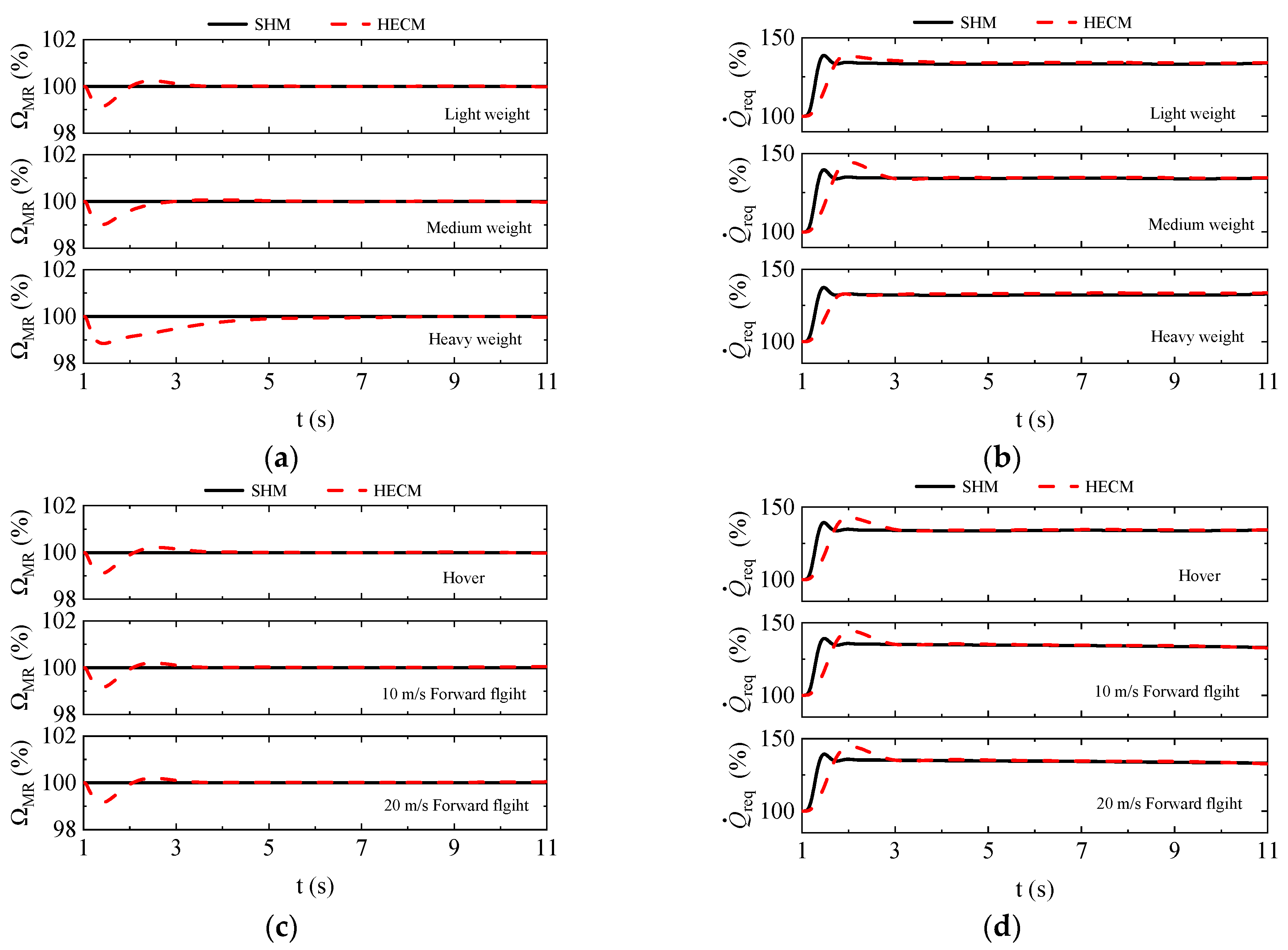 Aerospace 11 00034 g009
