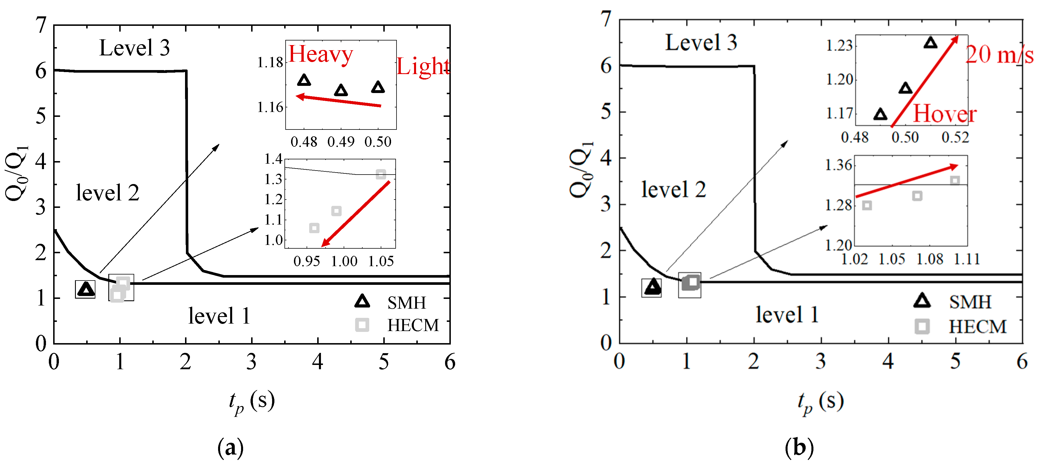 Aerospace 11 00034 g010