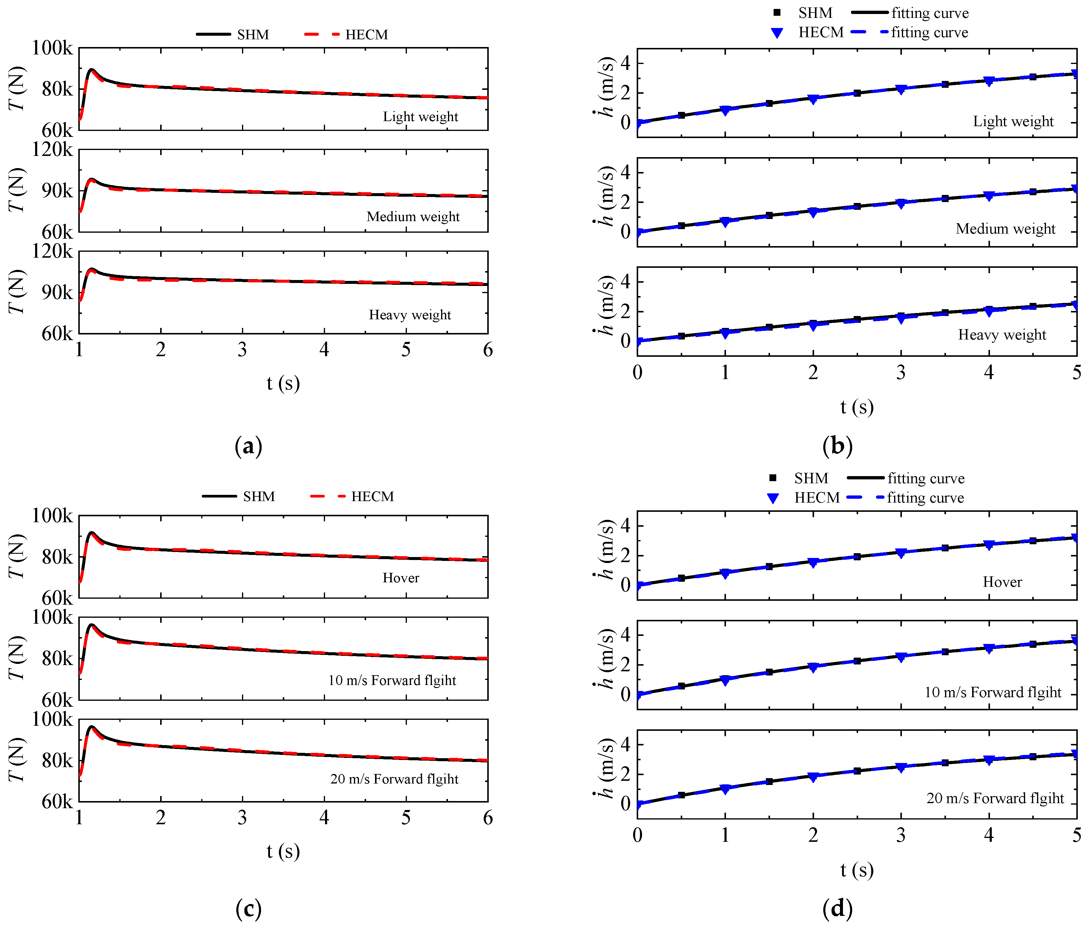 Aerospace 11 00034 g012