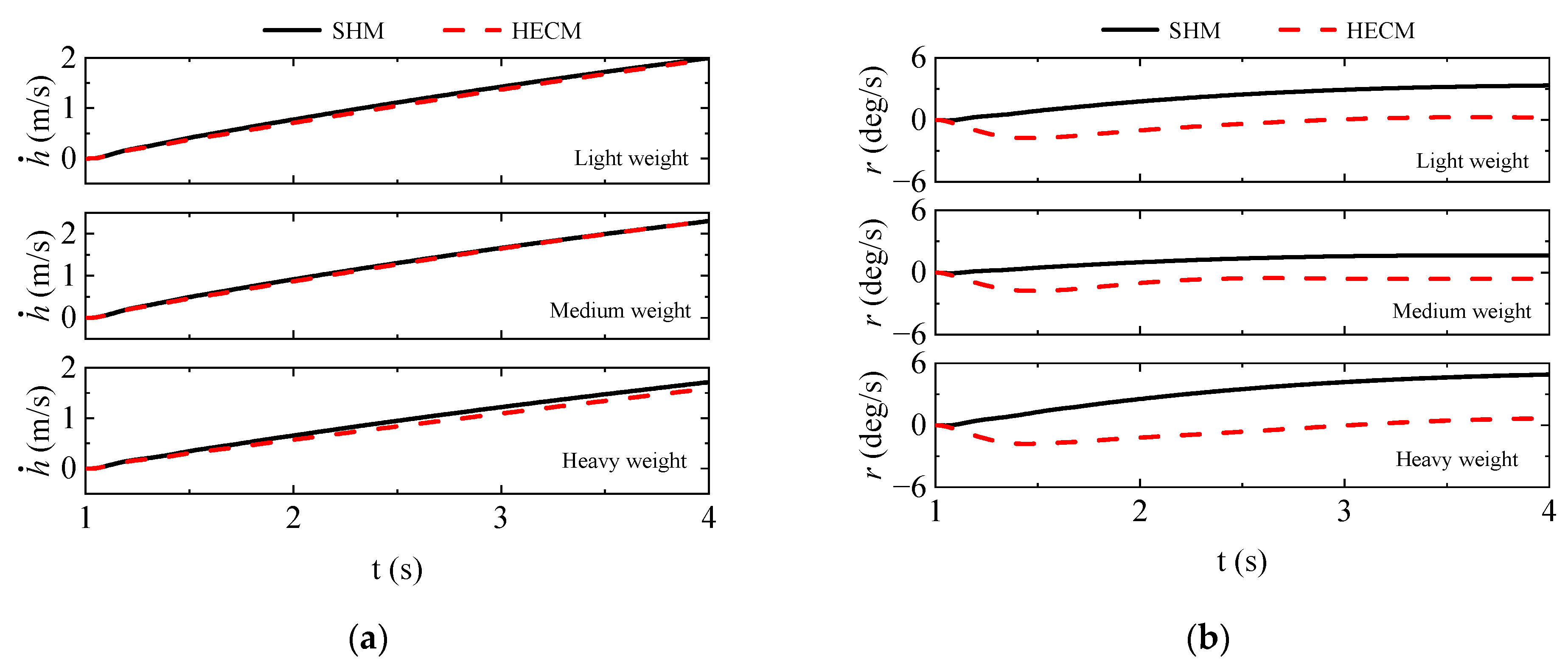 Aerospace 11 00034 g015a