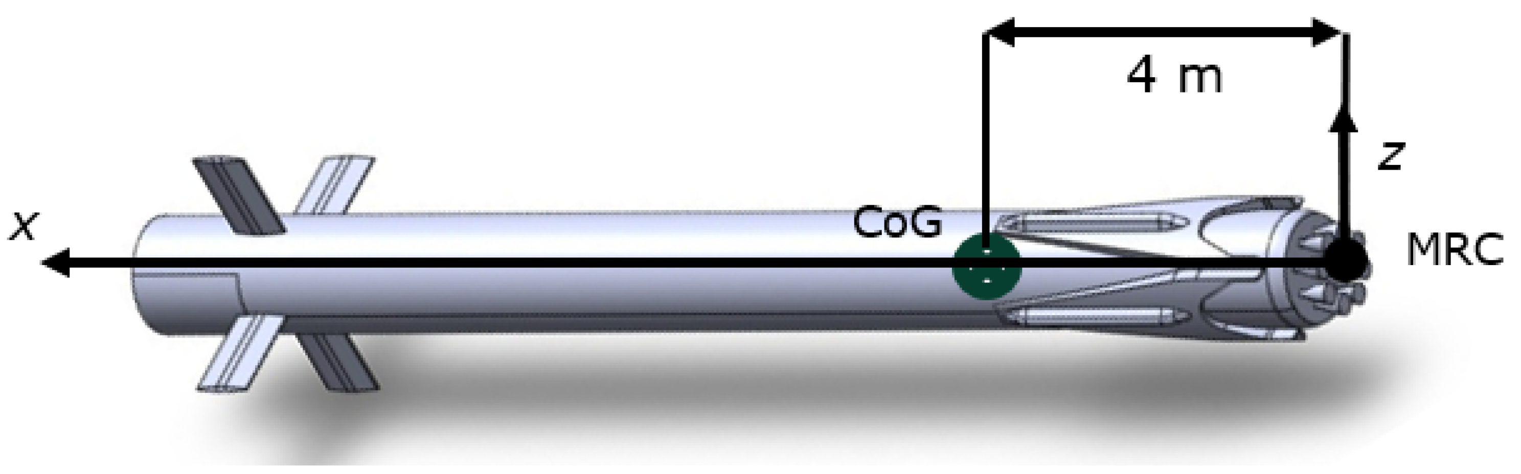 Aerospace 11 00035 g004