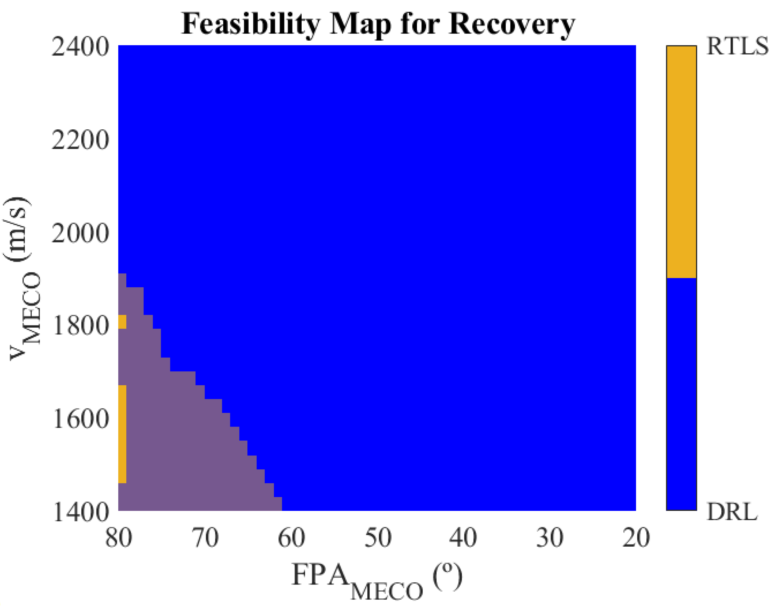 Aerospace 11 00035 g010