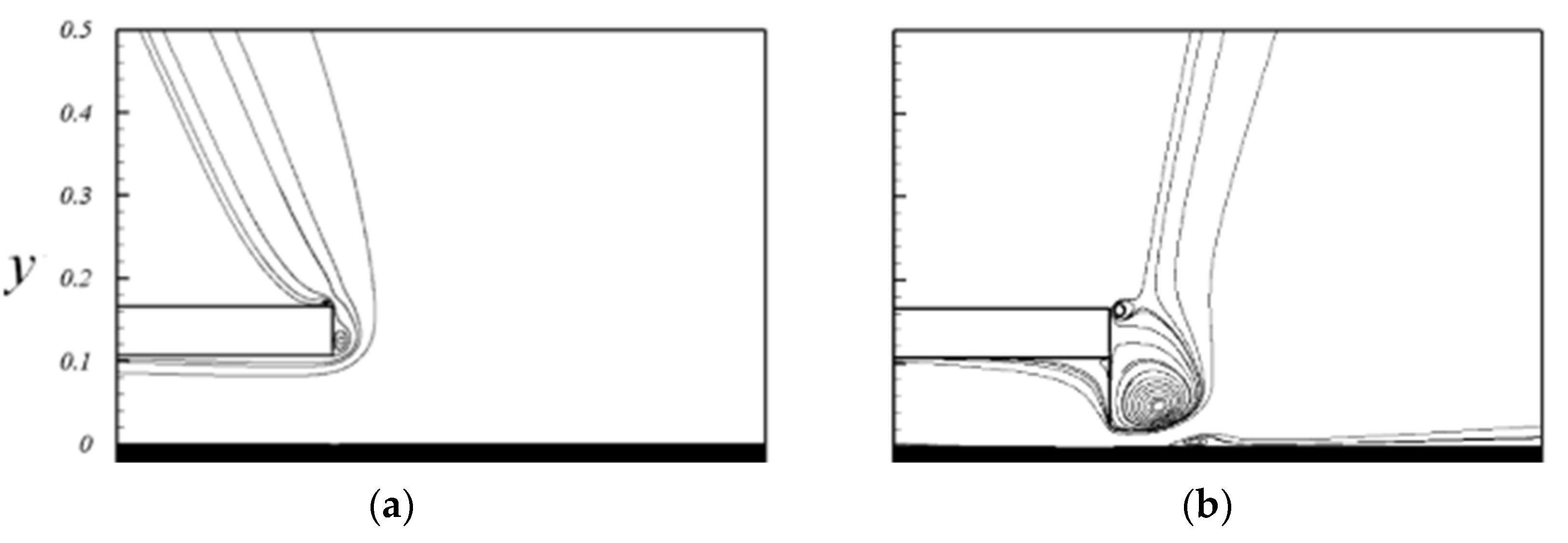 Aerospace 11 00036 g007 Aerospace 11 00036 g007