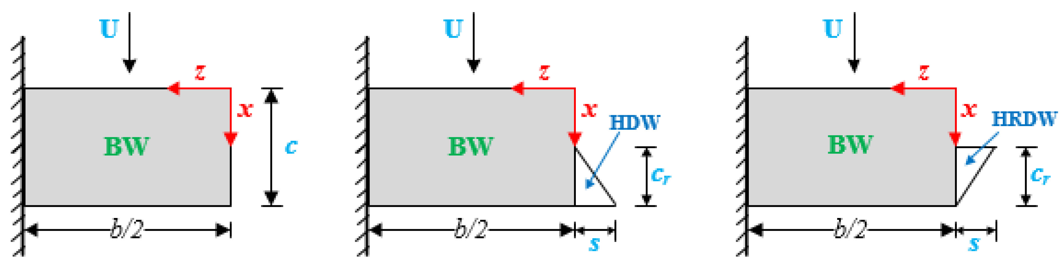 Aerospace 11 00036 g008 Aerospace 11 00036 g008